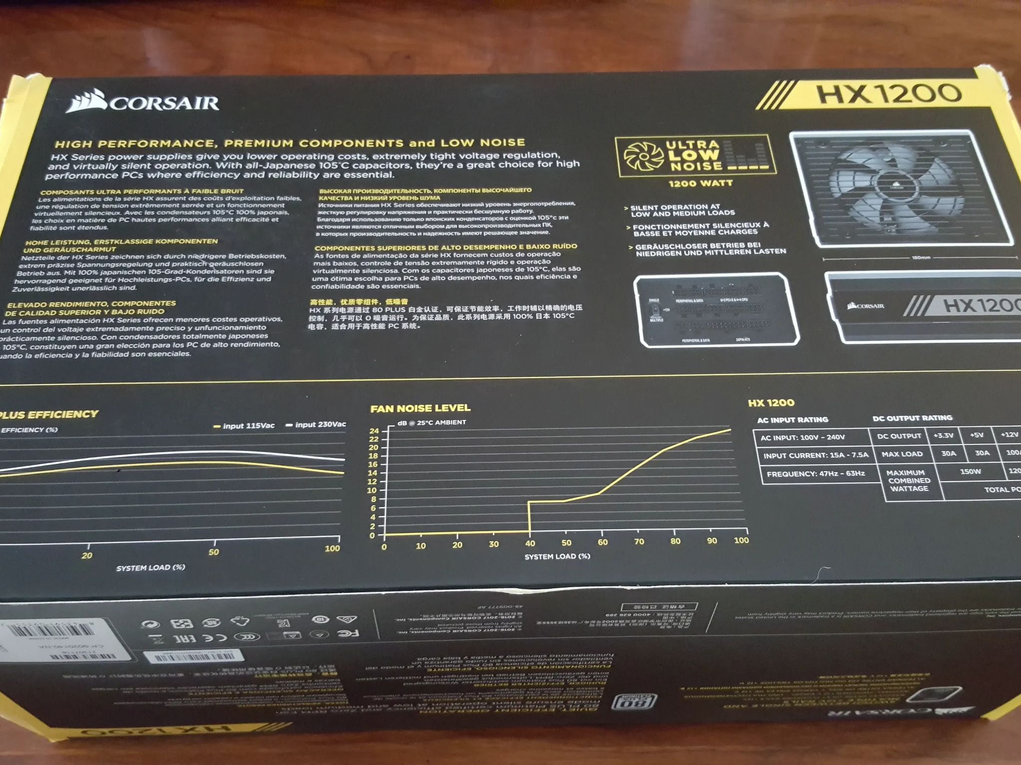 Corsair HX1200 Power Supply | 80+ Platinum (Open box, Includes everything)