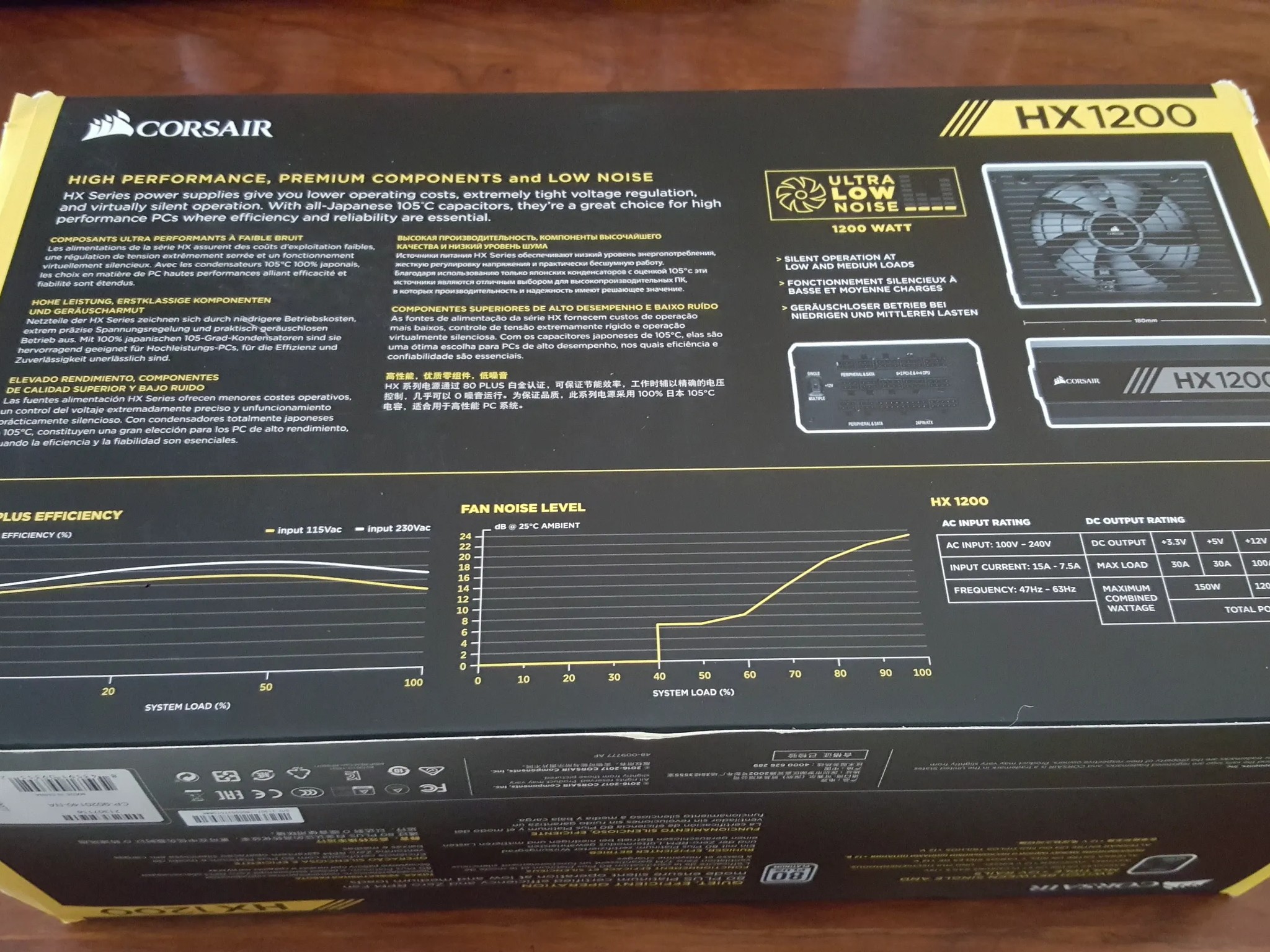 Corsair HX1200 Power Supply | 80+ Platinum (Open box, Includes everything)