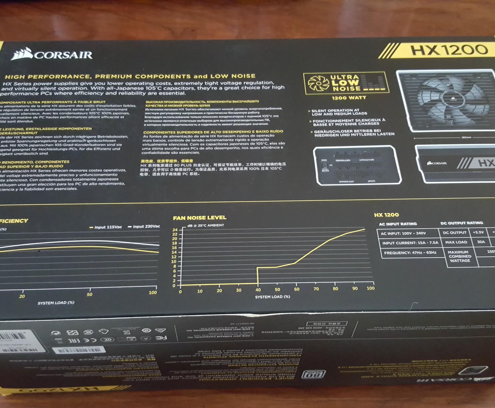 Corsair HX1200 Power Supply | 80+ Platinum (Open box, Includes everything)