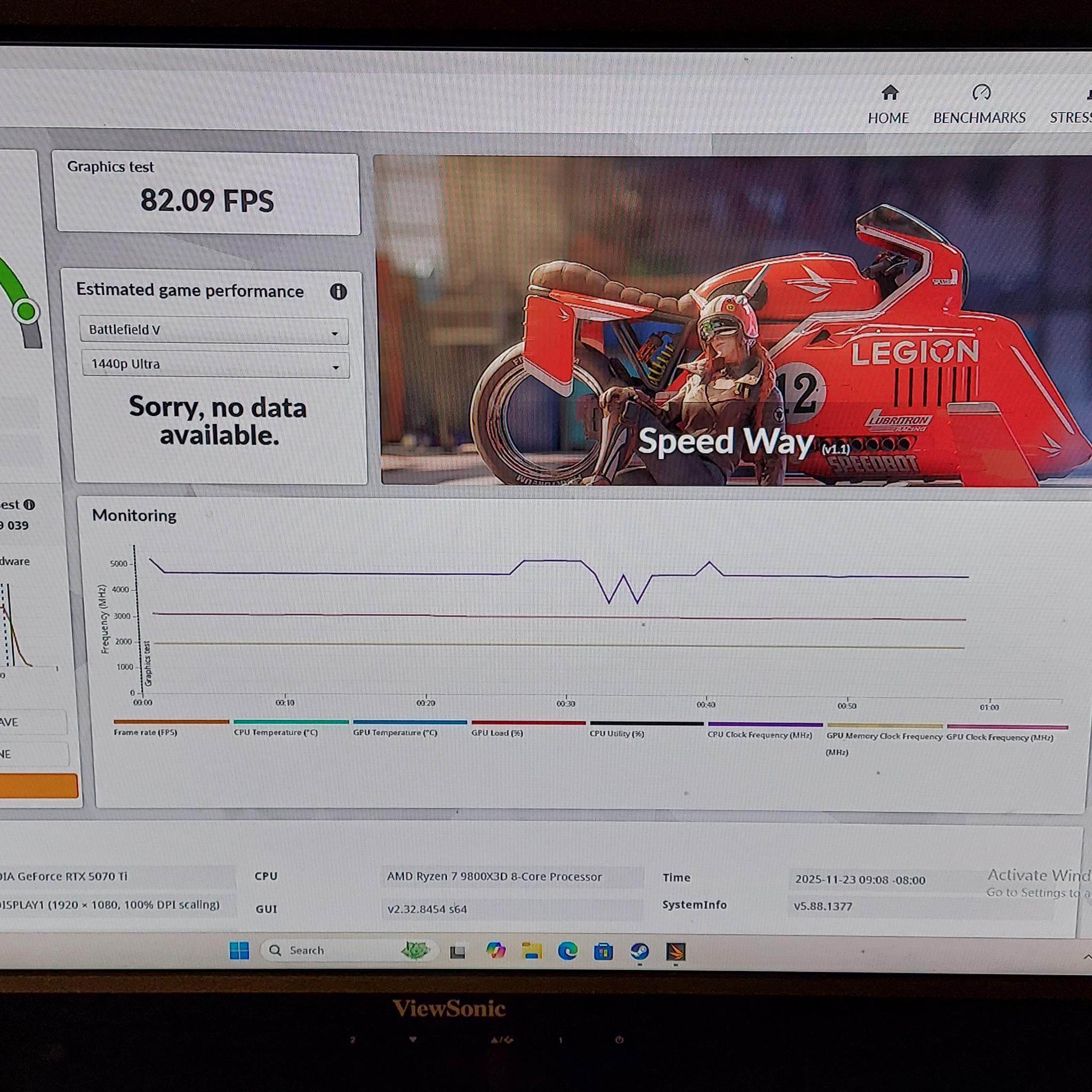 MSI Stealth 9800X3D/RTX 5070Ti Gaming PC