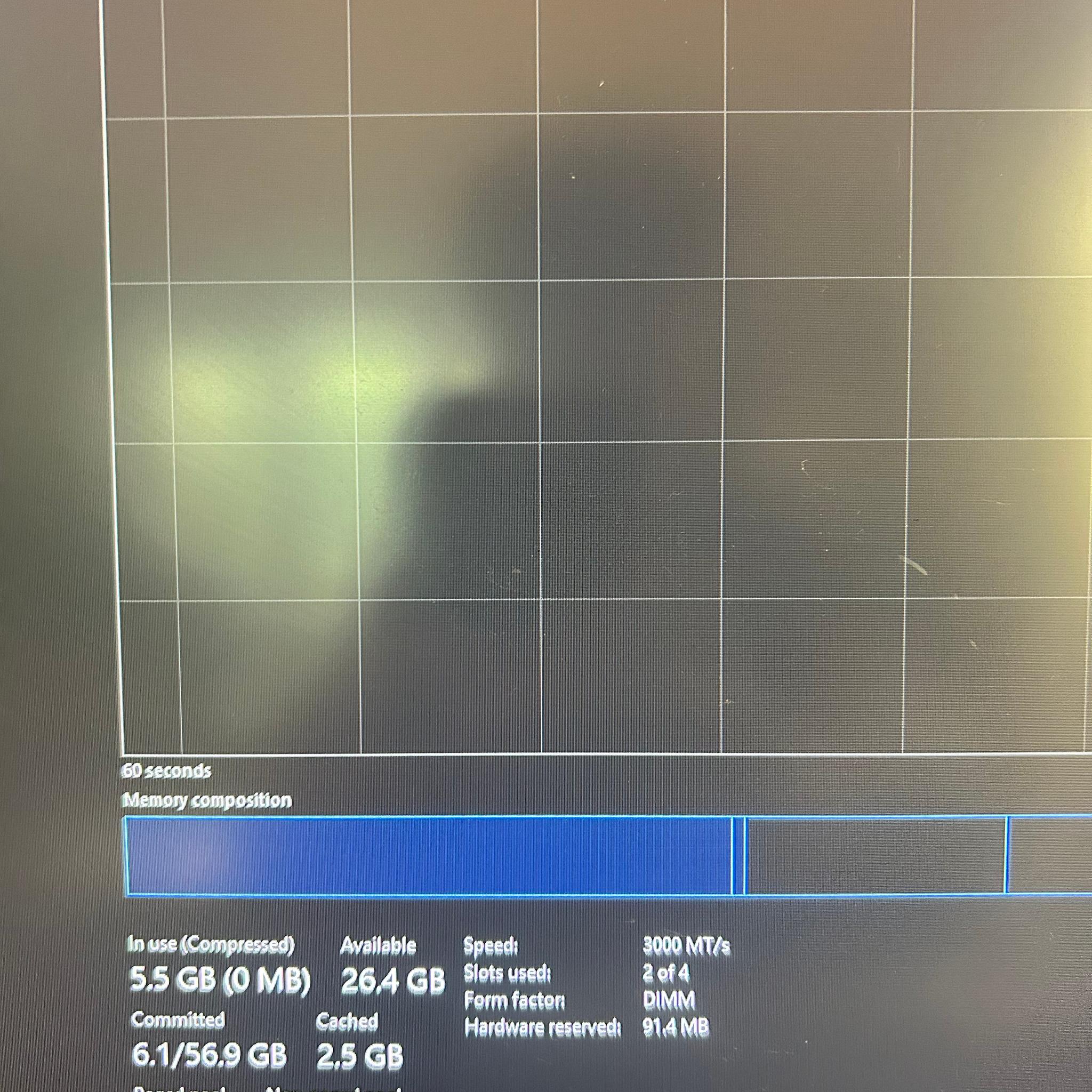 G. SKILL Ripjaws V Series 32GB (2 x 16GB) PC4-25600 (DDR4-3200) Memory