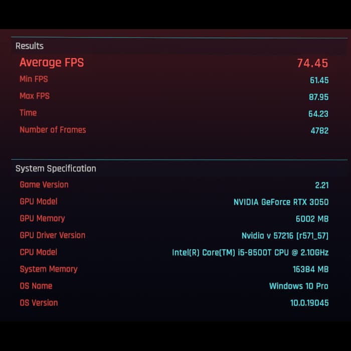 "Even Smaller" | Mini Budget Gaming PC | i5-8500 & RTX 3050