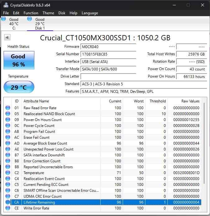 Crucial MX300/MX500 1TB SSD, Used