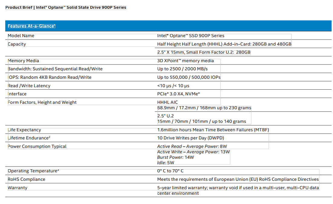 NEW Intel Optane SSD 900P (480GB, AIC PCIe 3.0 x4, 20nm, 3D XPoint)