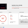 SanDisk Ultra 3D 512GB 2.5" SATA SSD SDSSDH3-512G Solid State Drive 99% HEALTH
