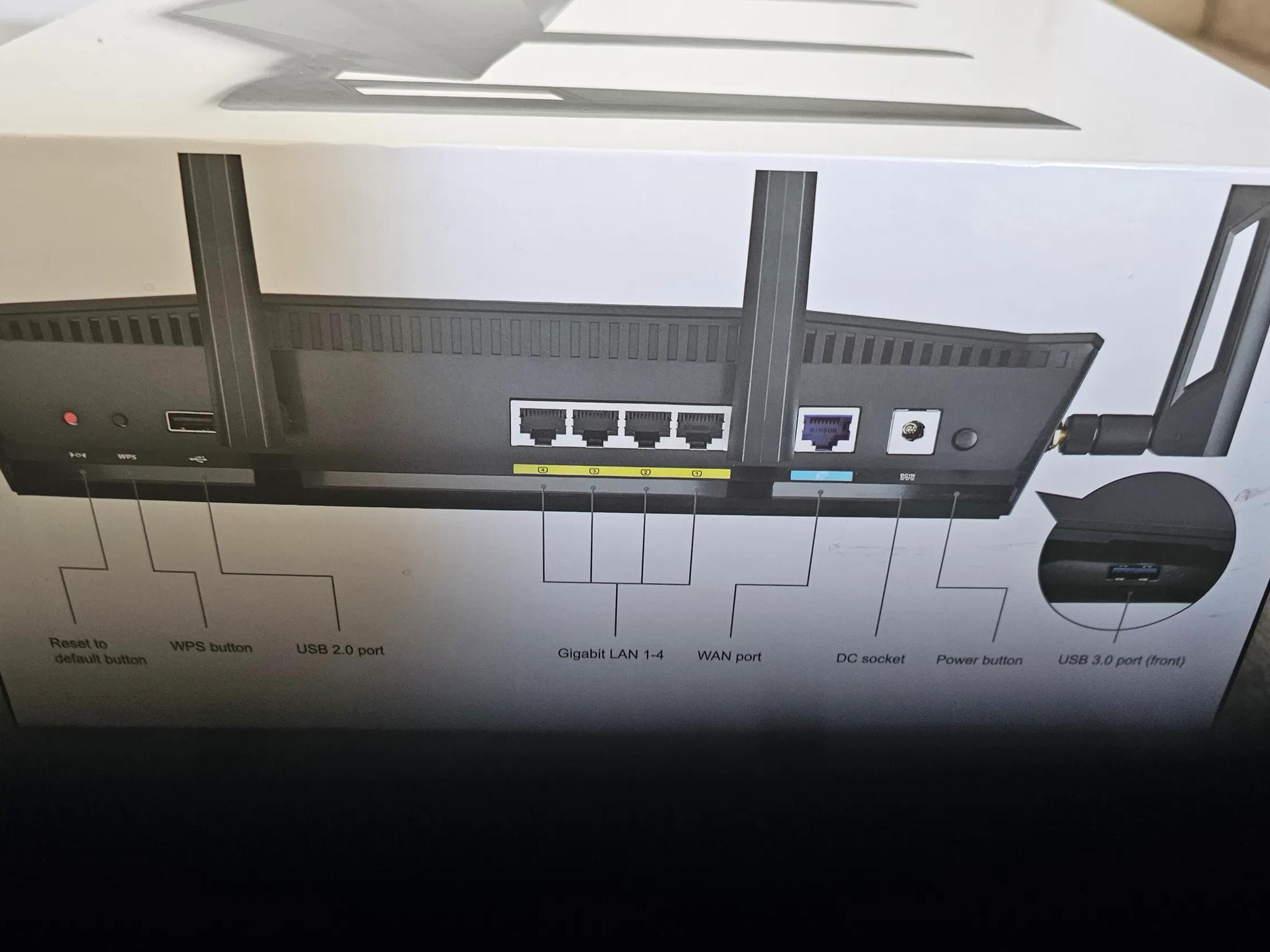 Asus RT-AC3100 Extreme Wi-Fi ROUTER