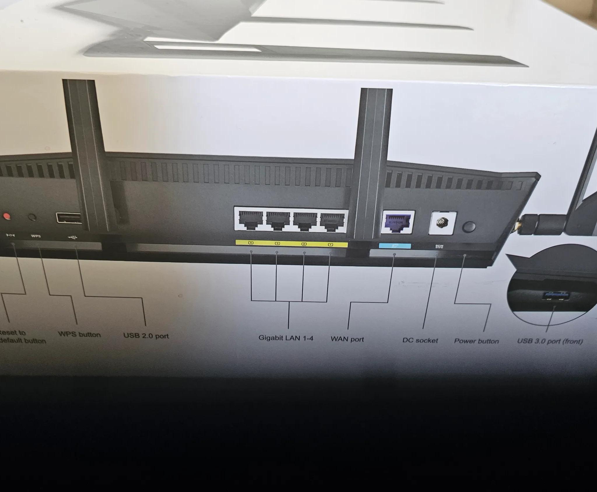 Asus RT-AC3100 Extreme Wi-Fi ROUTER