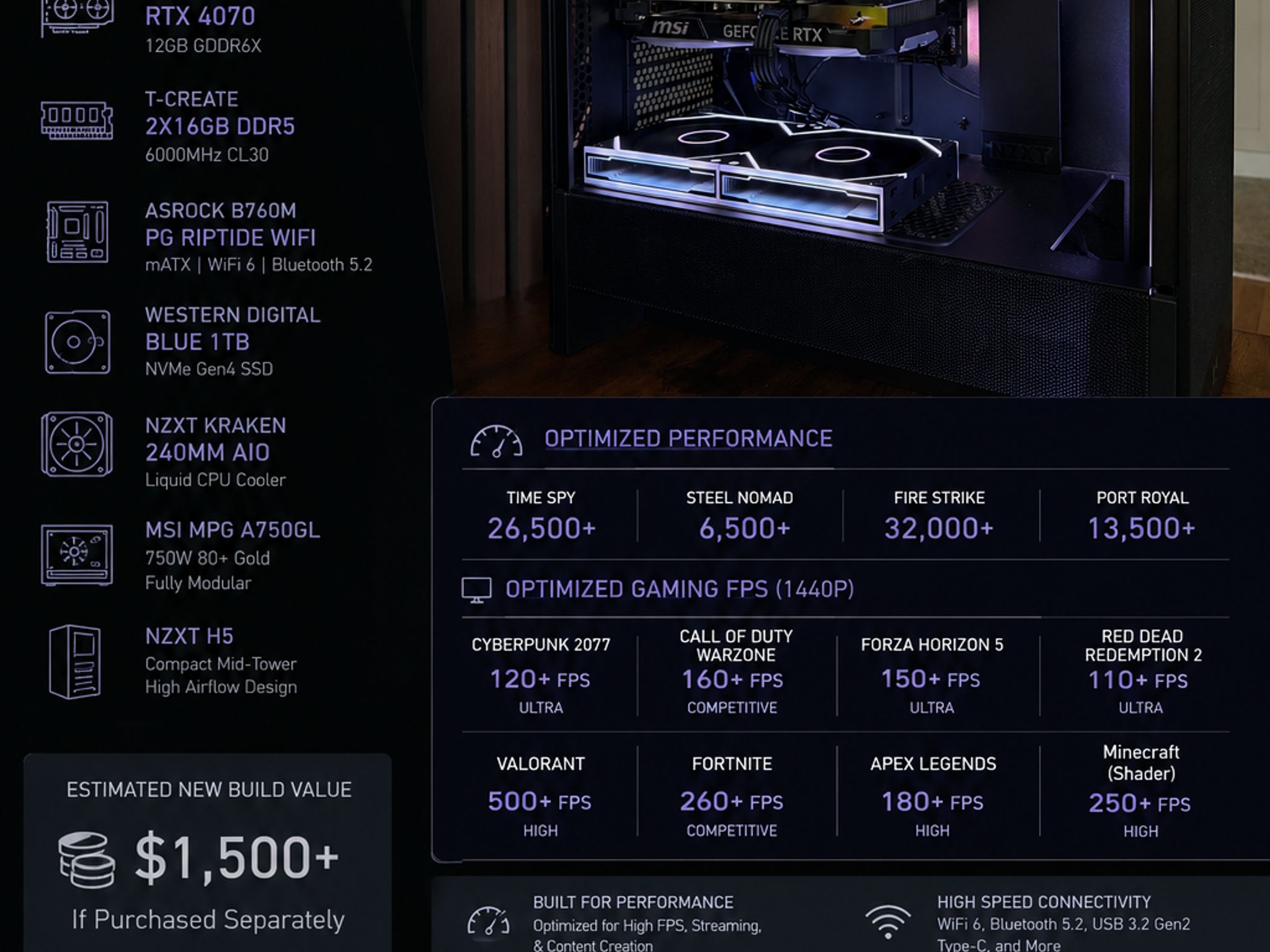 🚀 High Performance Gaming PC - RTX 4070, Core i5-14600K, 32GB DDR5 RAM, 1TB NVMe SSD