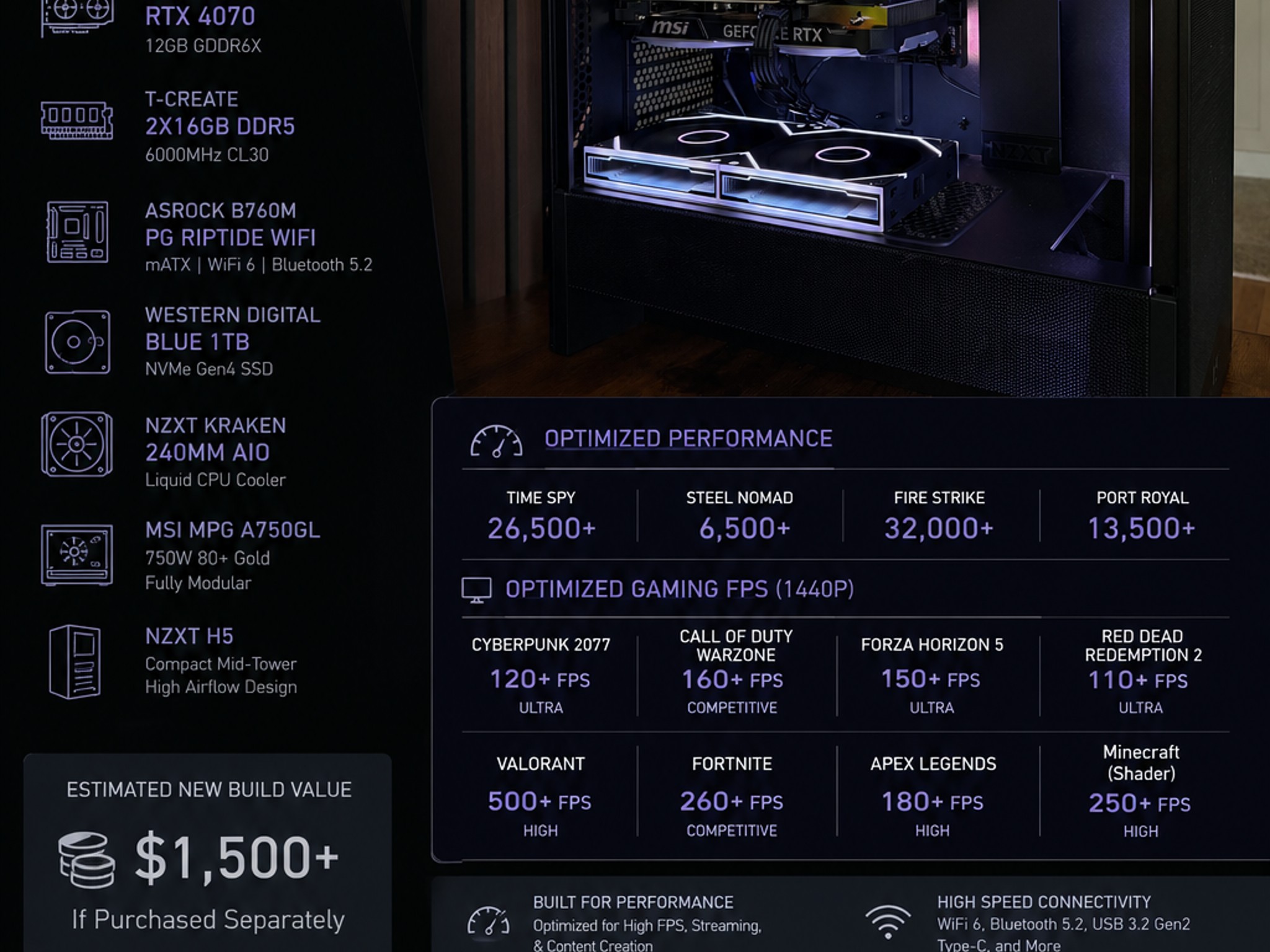 🚀 High Performance Gaming PC - RTX 4070, Core i5-14600K, 32GB DDR5 RAM, 1TB NVMe SSD