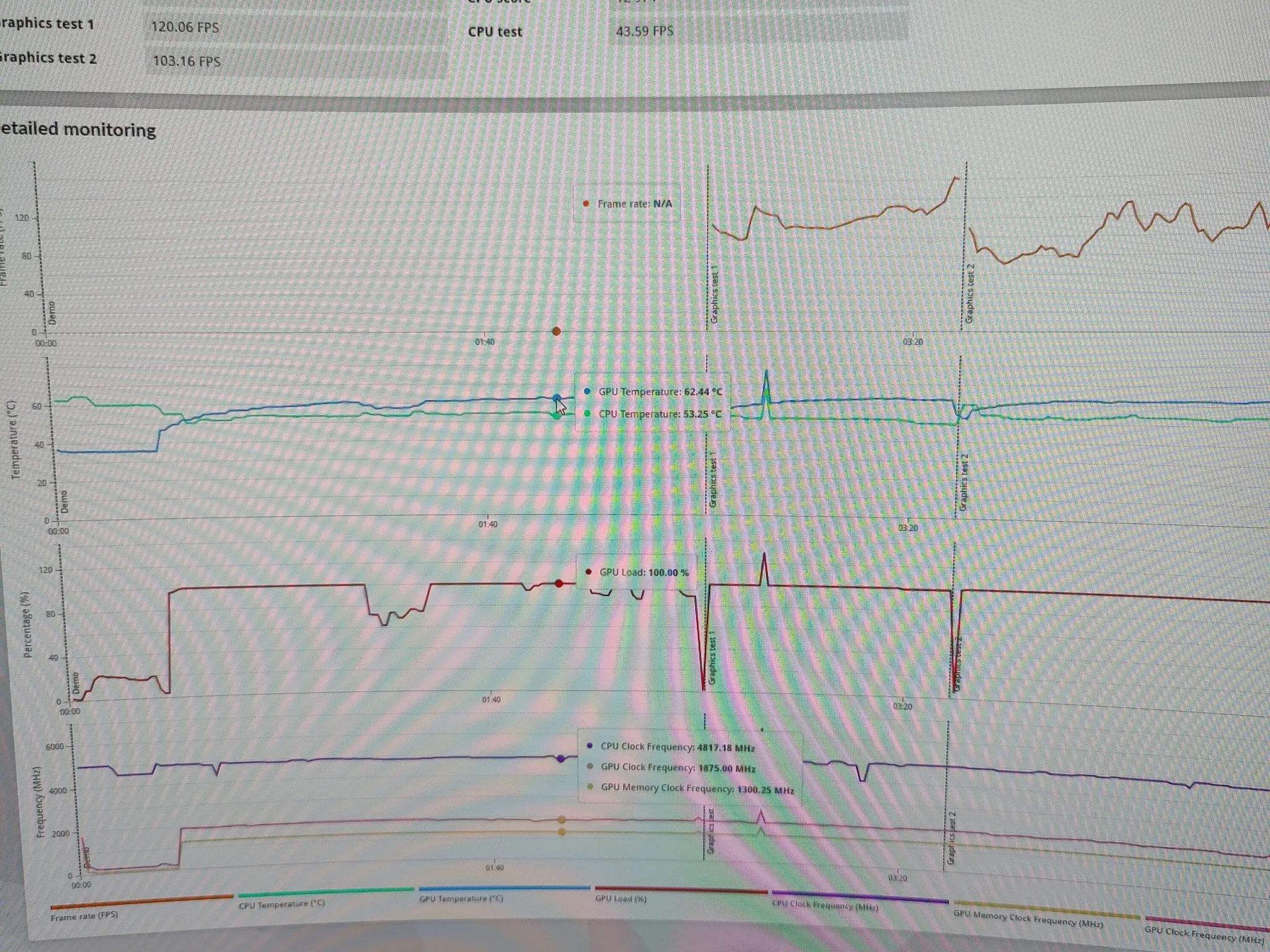 Asus Tuf rtx 3080
