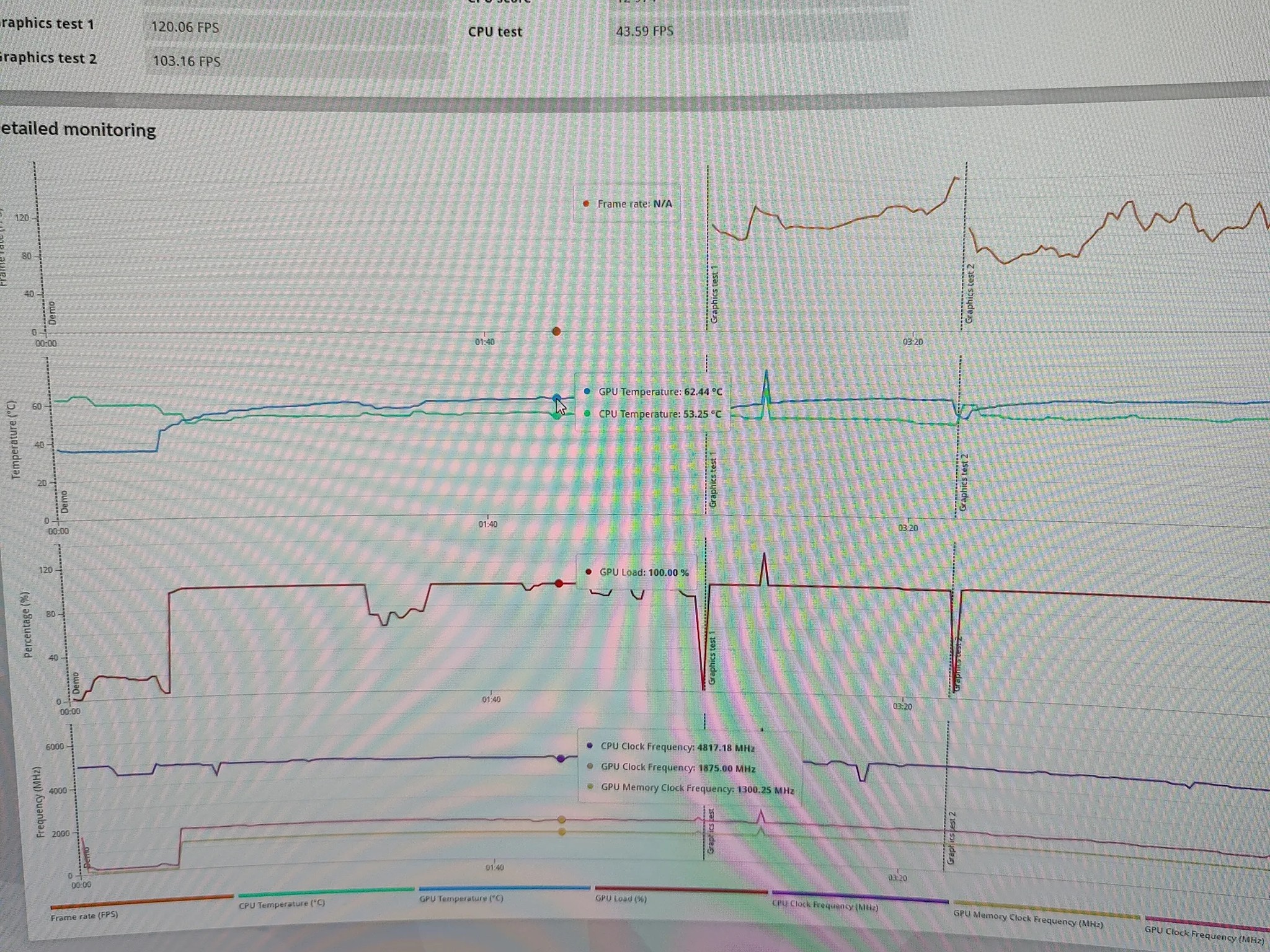Asus Tuf rtx 3080