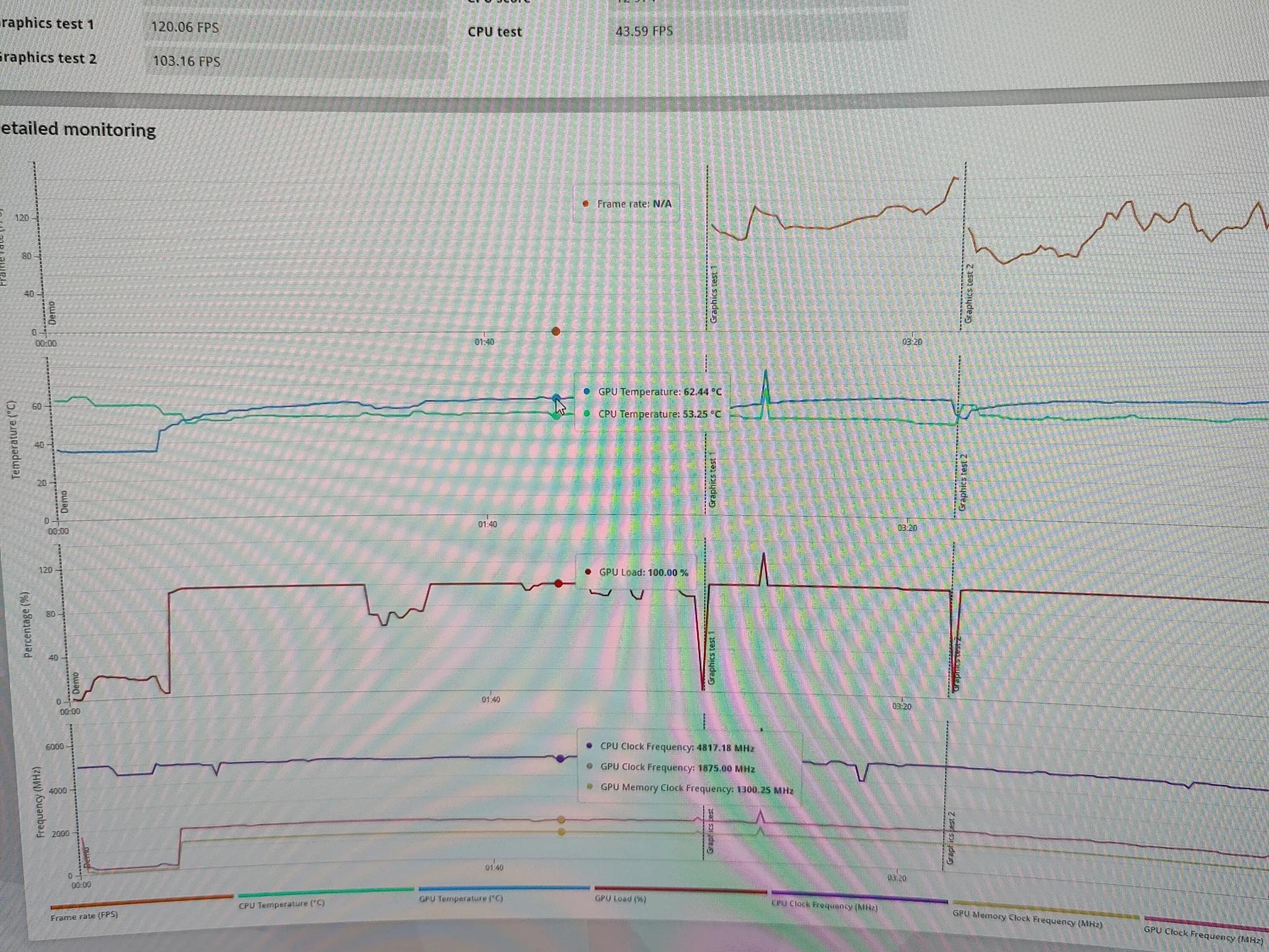Asus Tuf rtx 3080