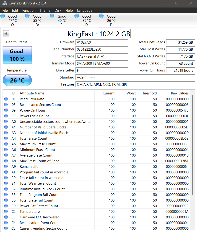KingFast 1TB - SATA