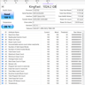 KingFast 1TB - SATA