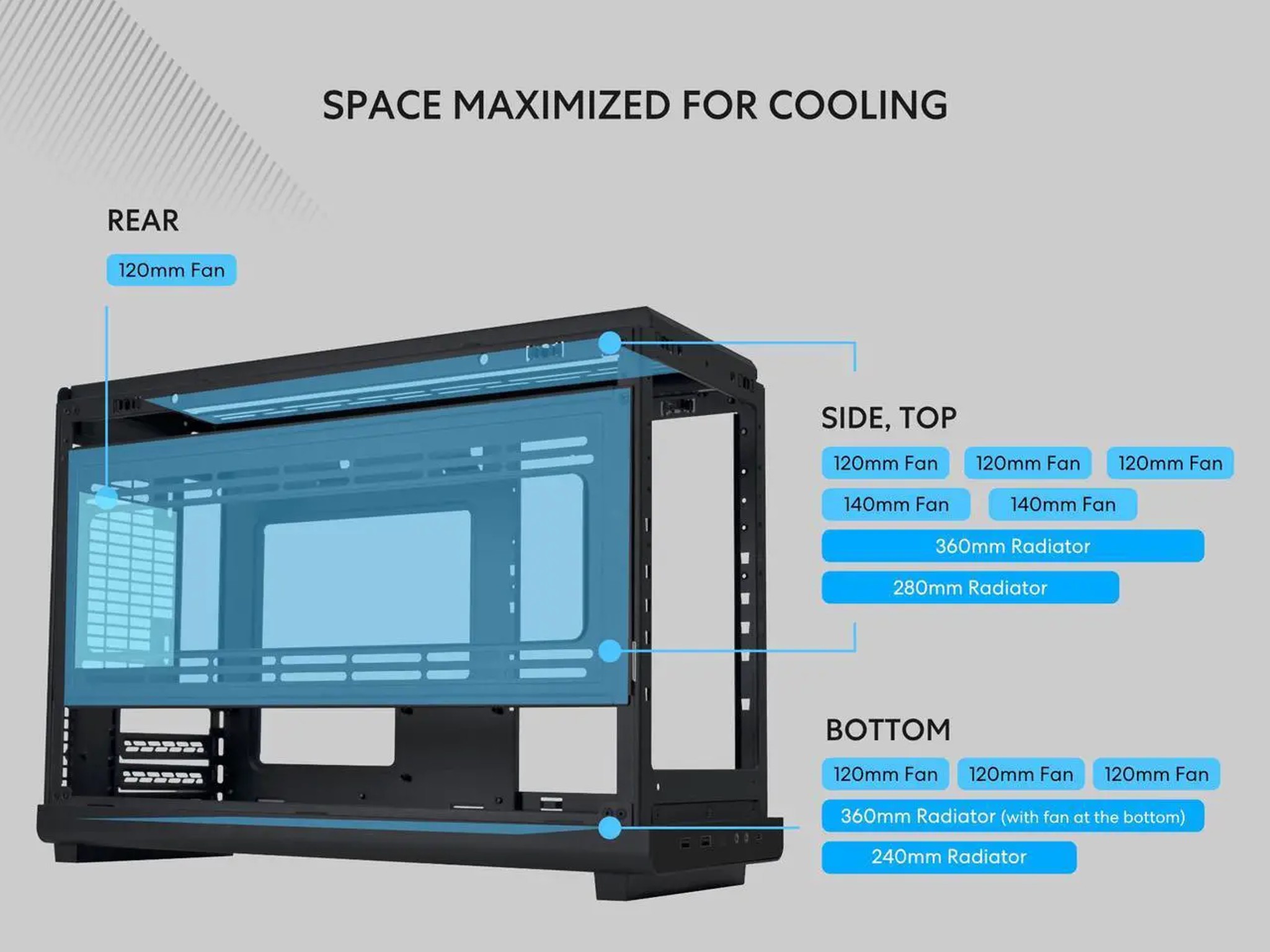 Lian Li A3-mATX Wood Edition Micro ATX Case Supports 360mm AIO Cooler & 415mm GPU | Black