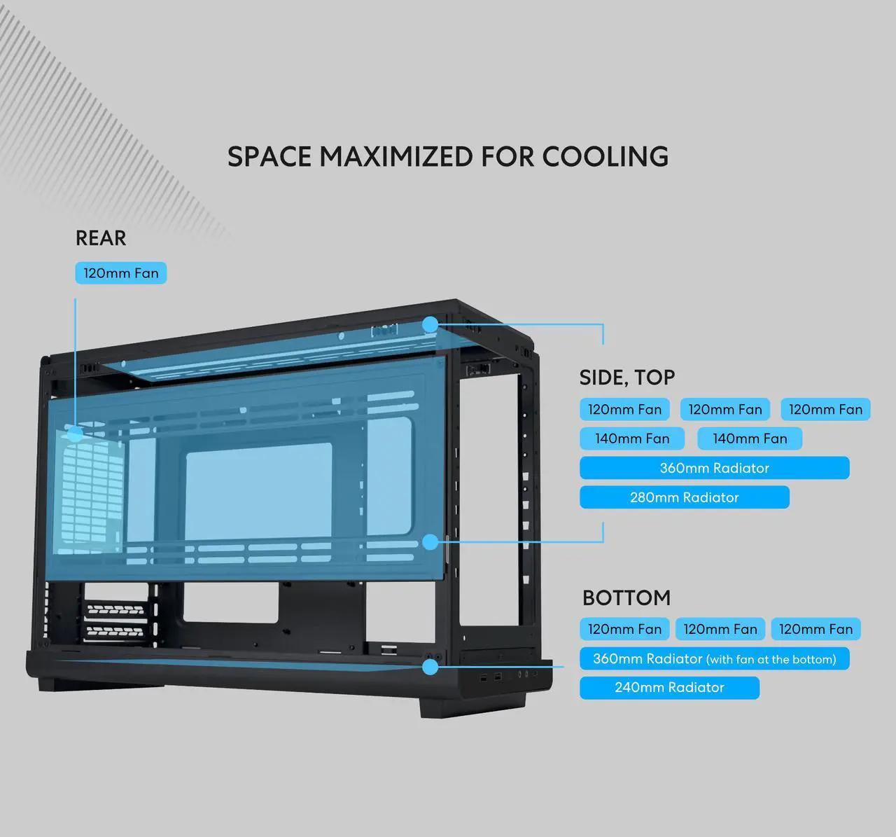 Lian Li A3-mATX Wood Edition Micro ATX Case Supports 360mm AIO Cooler & 415mm GPU | Black