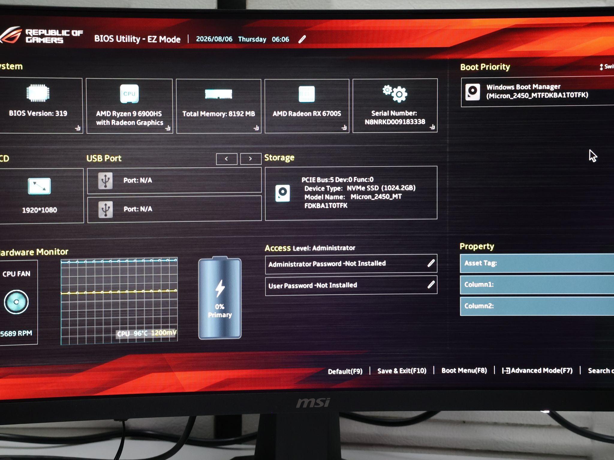 ASUS ROG Zephyrus G14 GA402RJ Ryzen 9 6900HS – For Parts or Repair