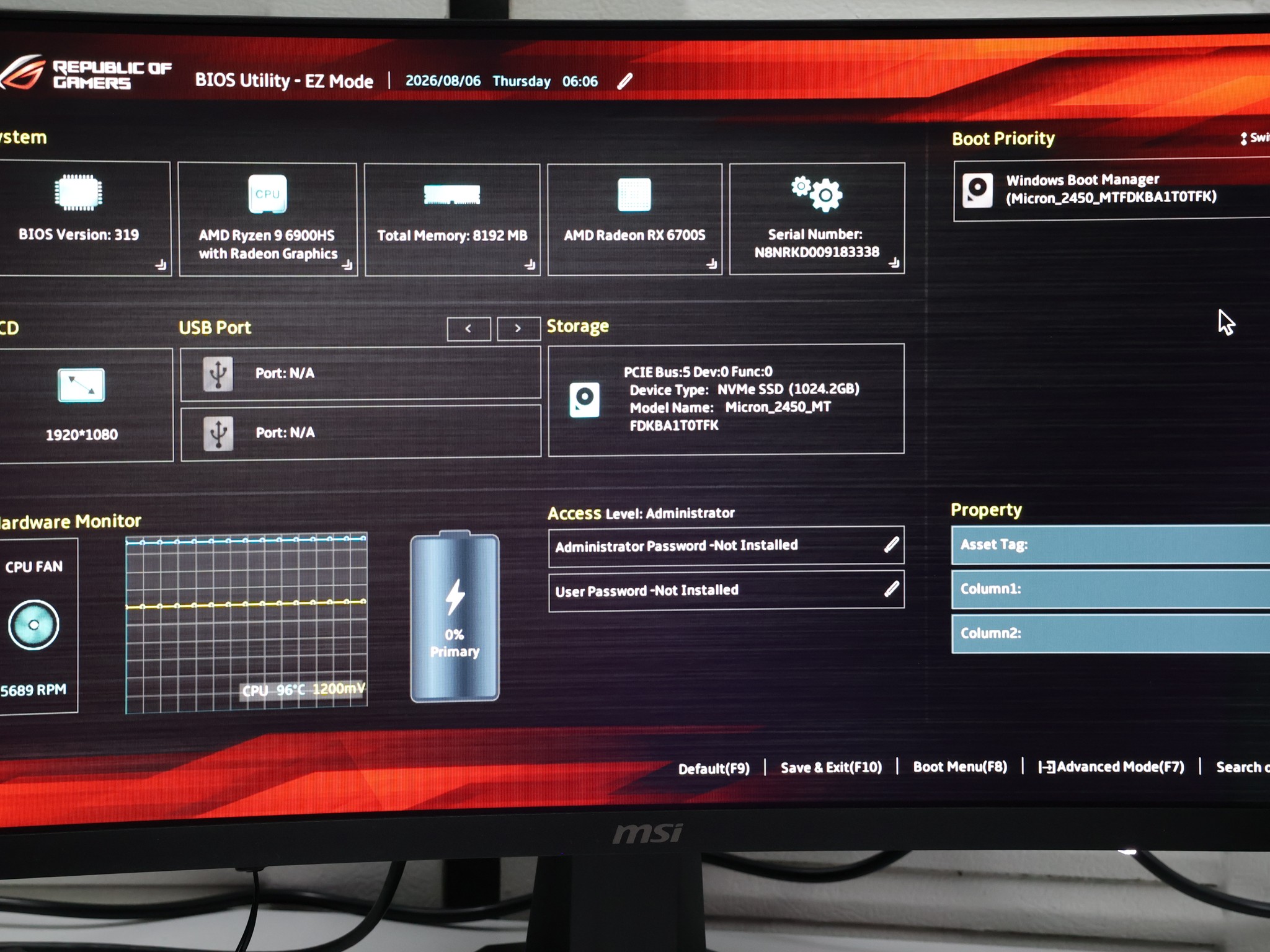 ASUS ROG Zephyrus G14 GA402RJ Ryzen 9 6900HS – For Parts or Repair