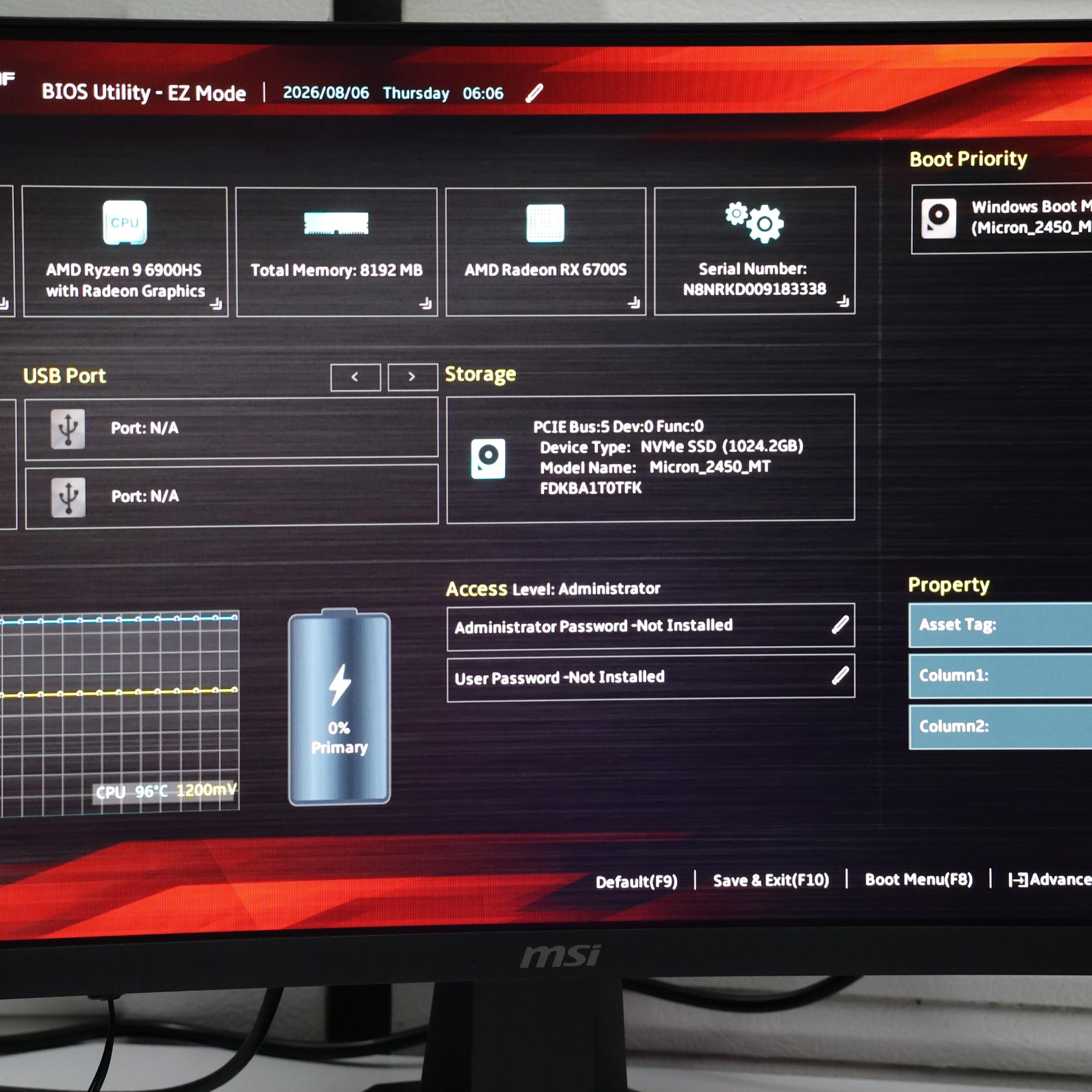 ASUS ROG Zephyrus G14 GA402RJ Ryzen 9 6900HS – For Parts or Repair