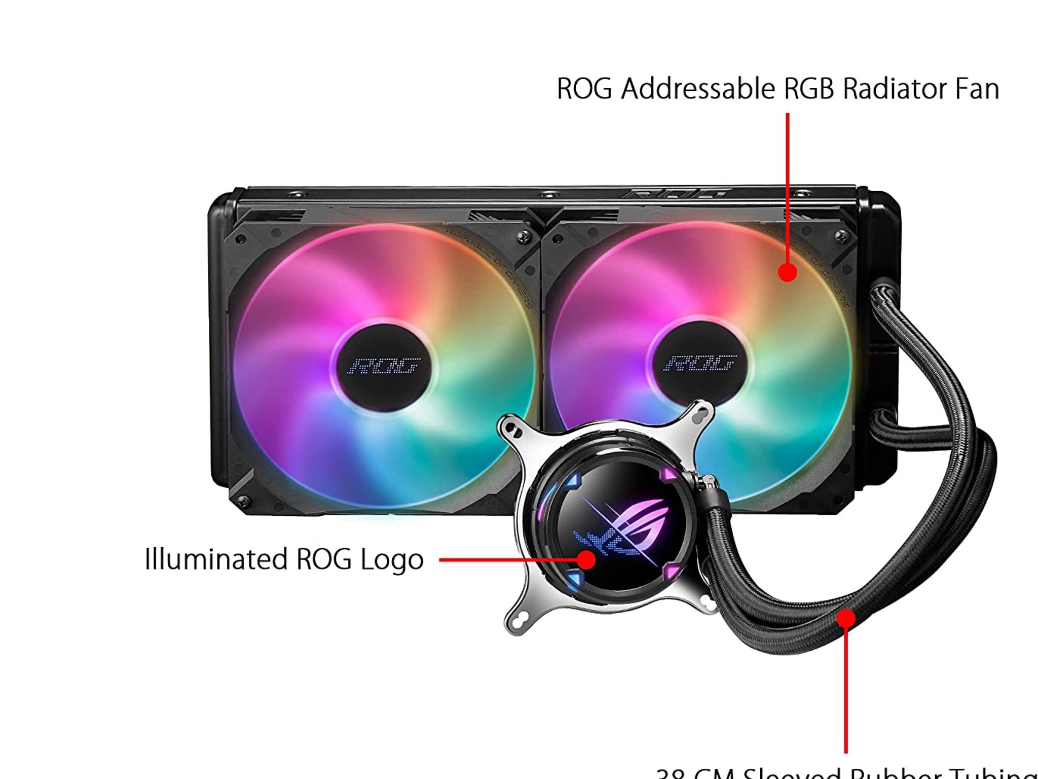 ASUS ROG Strix LC II 280 ARGB 280mm All-In-One Liquid CPU cooler