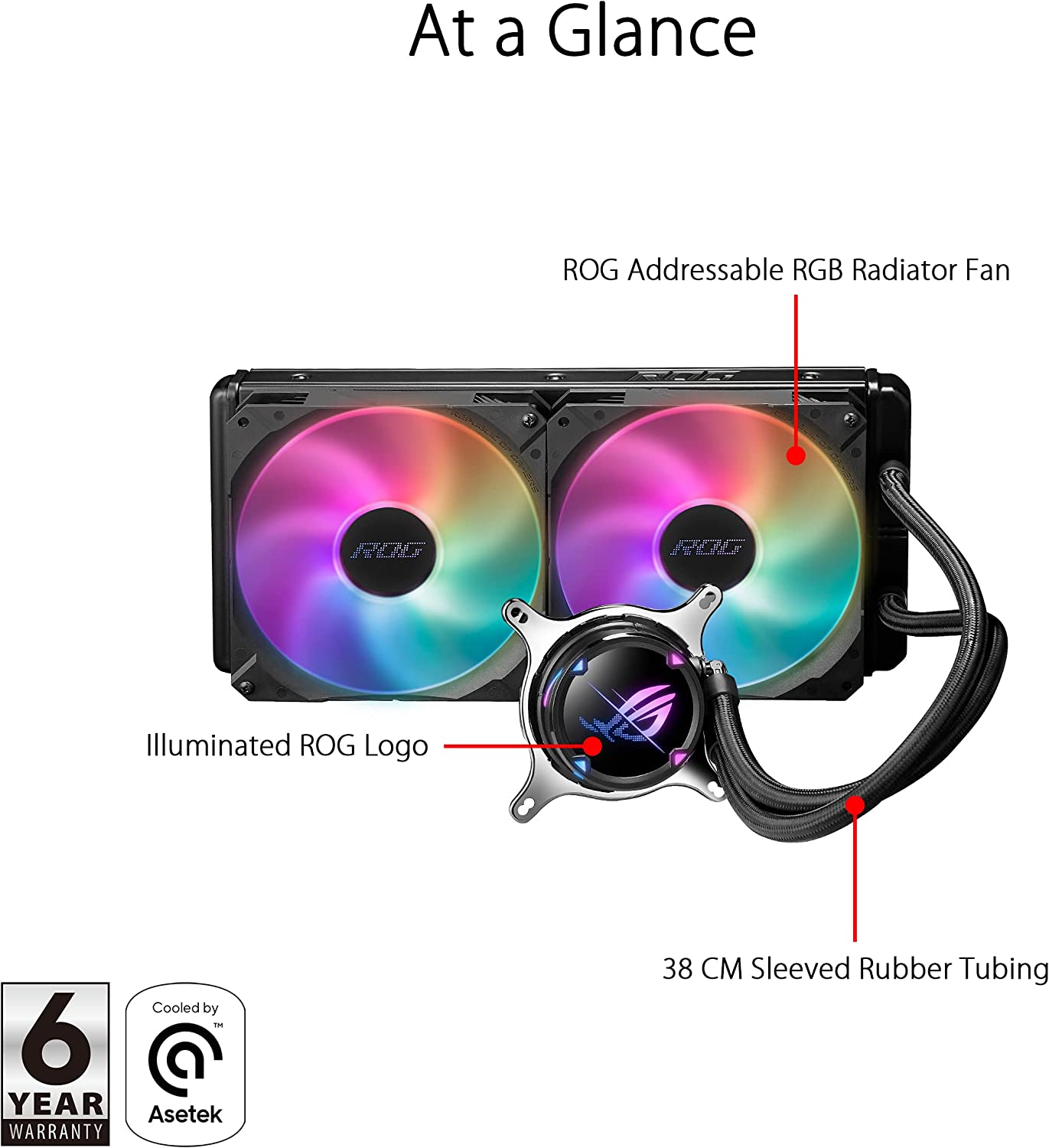 ASUS ROG Strix LC II 280 ARGB 280mm All-In-One Liquid CPU cooler