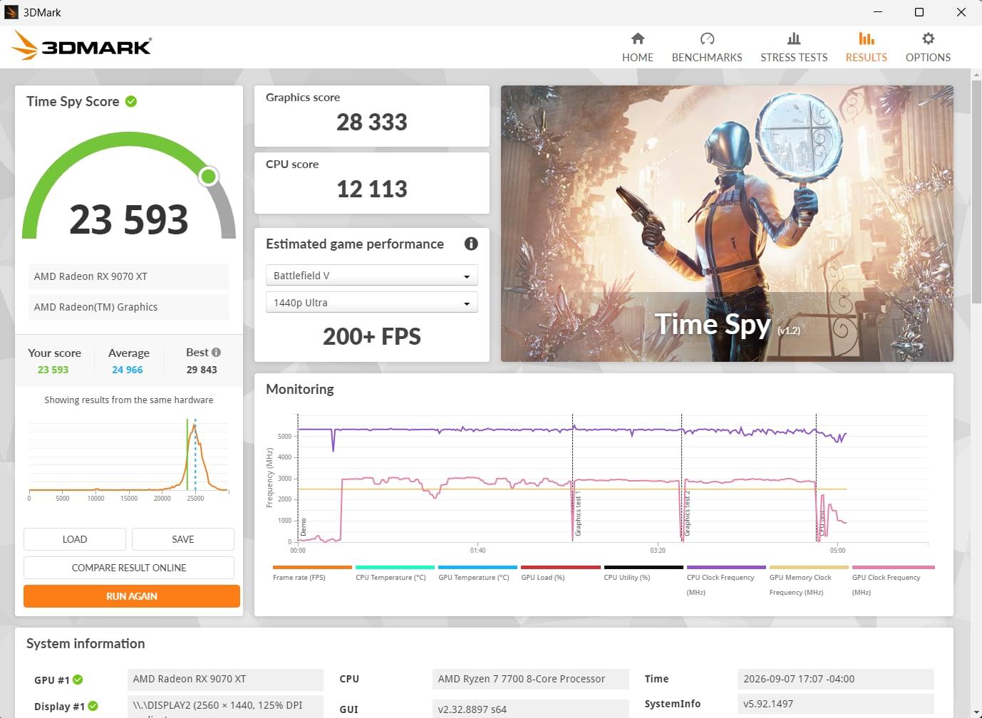 XFX Swift RX 9070 XT