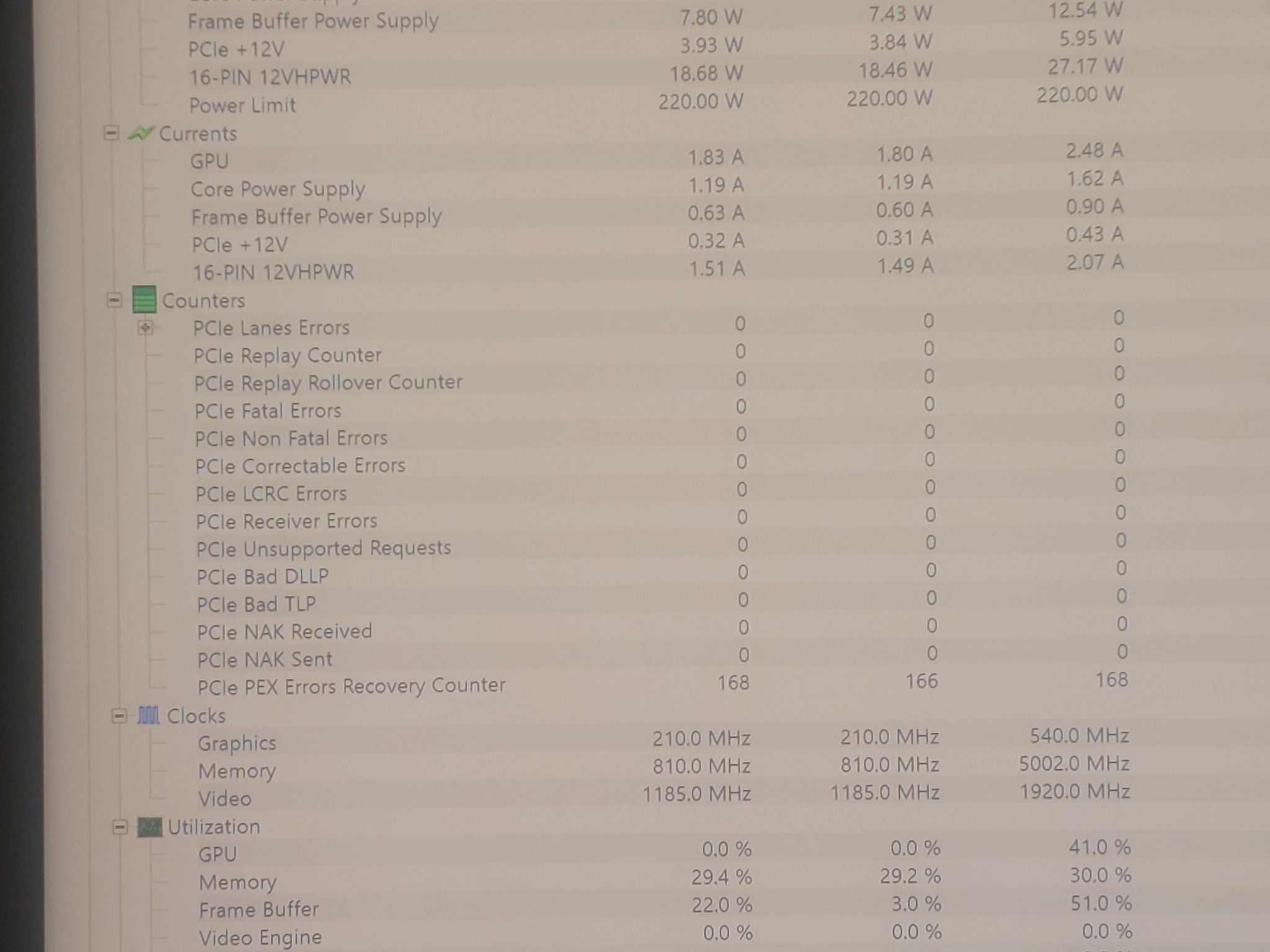 ASUS PRIME OC Triple-Fan 4070 SUPER 12GB