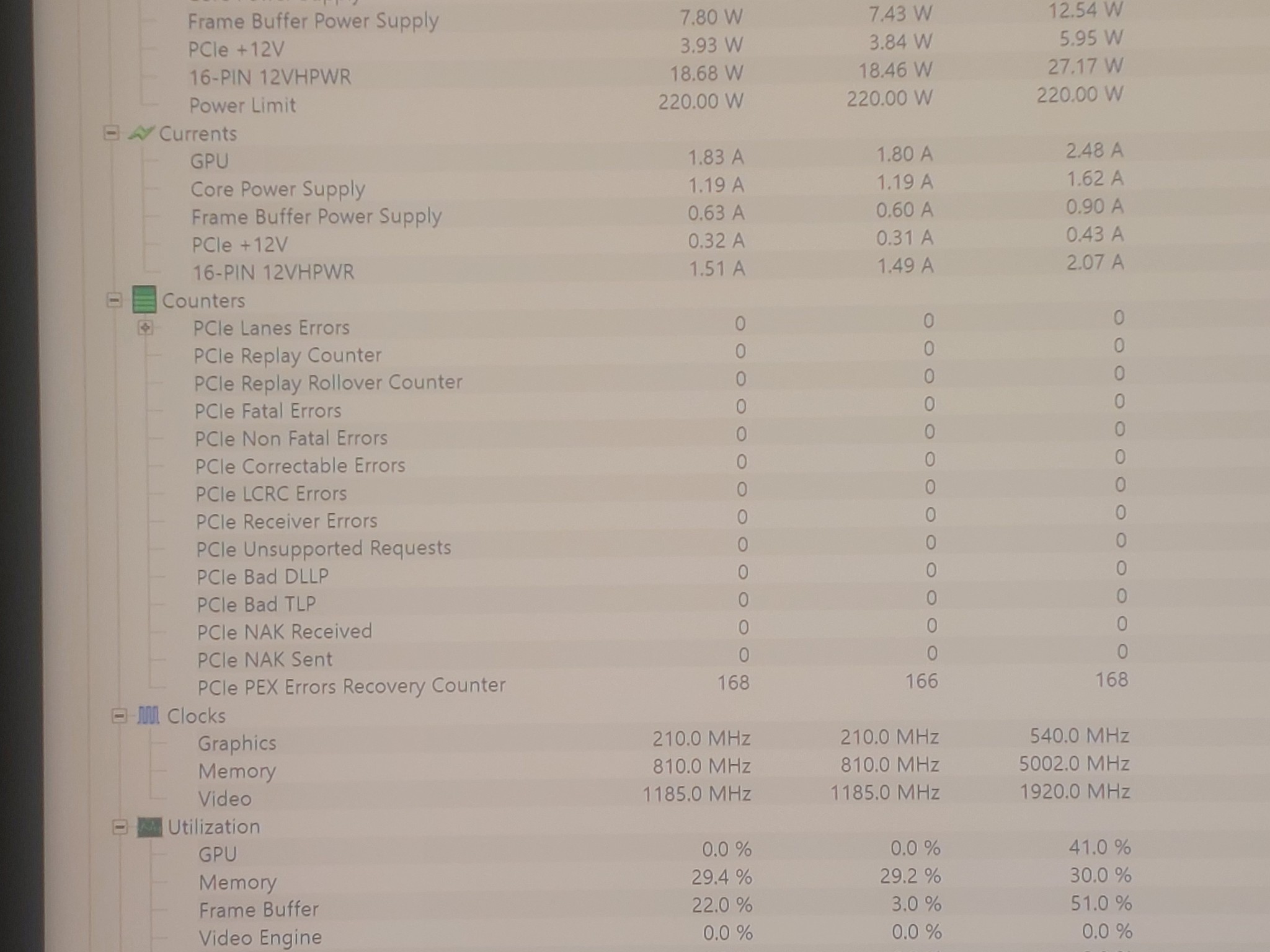ASUS PRIME OC Triple-Fan 4070 SUPER 12GB