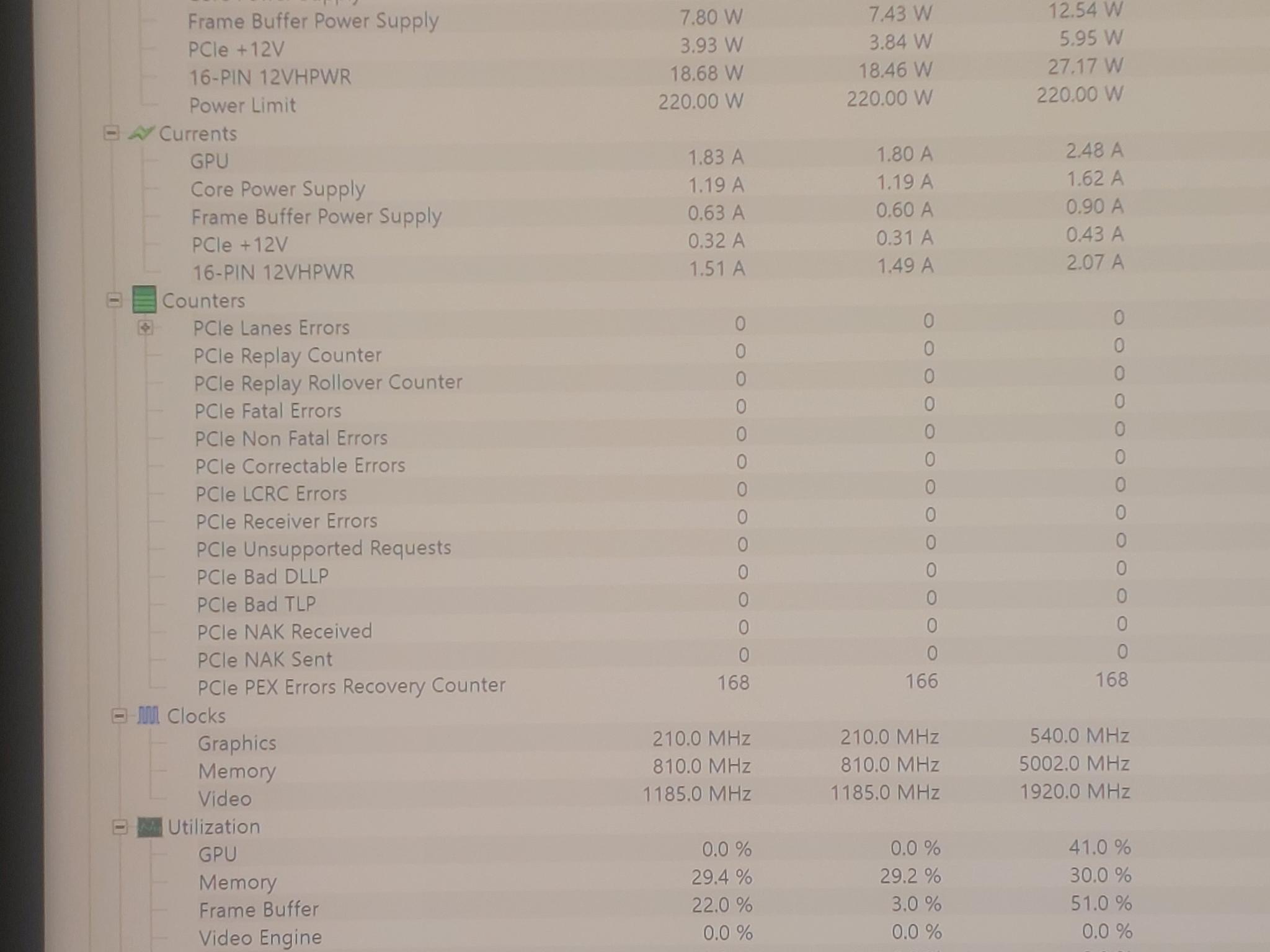 ASUS PRIME OC Triple-Fan 4070 SUPER 12GB