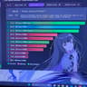 AI/LLM,content creation, hybrid gaming/workstation