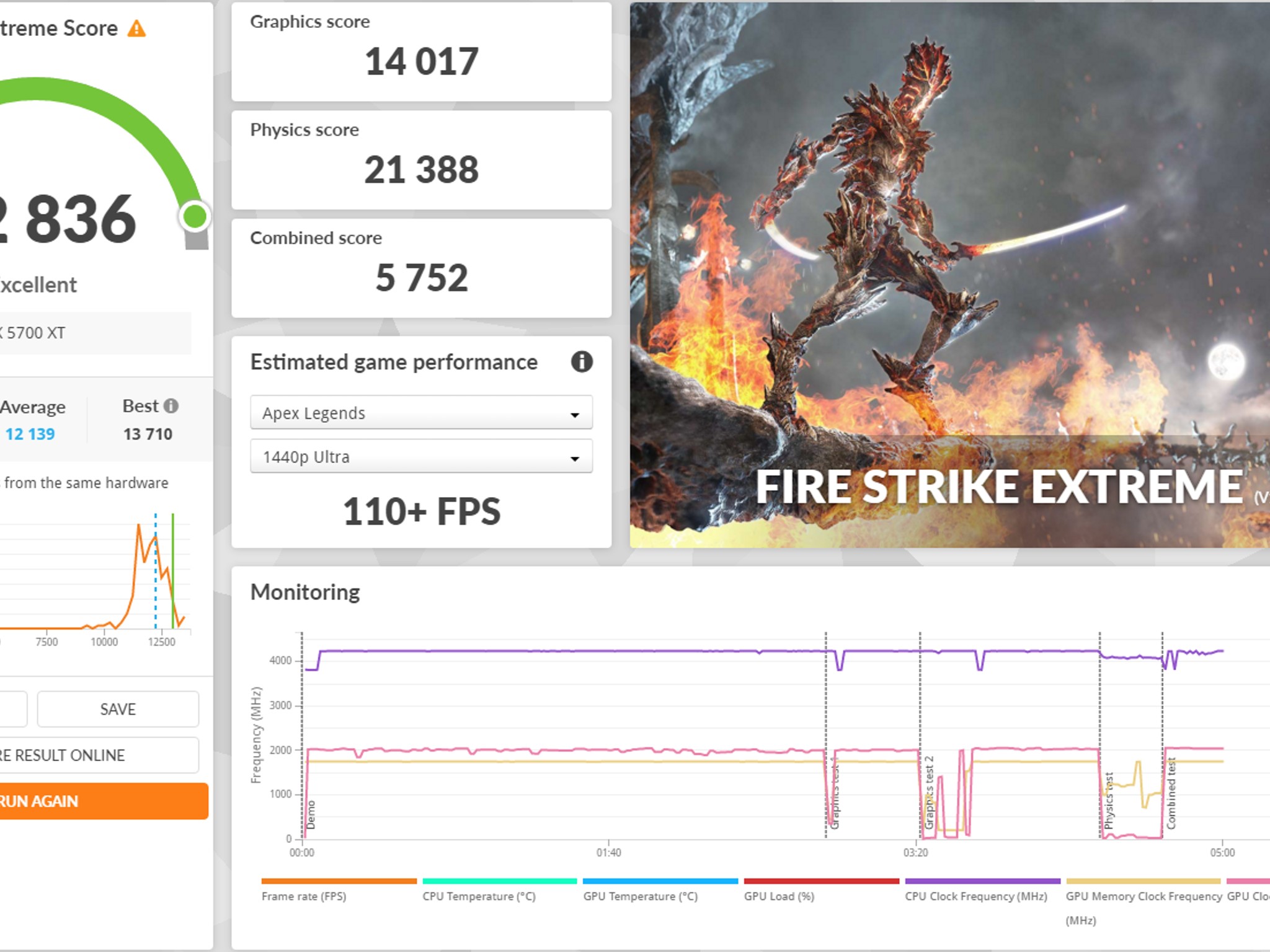 Sentinel || Ryzen 5 5500 + Red Dragon RX 5700 XT