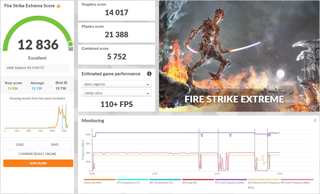 Sentinel || Ryzen 5 5500 + Red Dragon RX 5700 XT