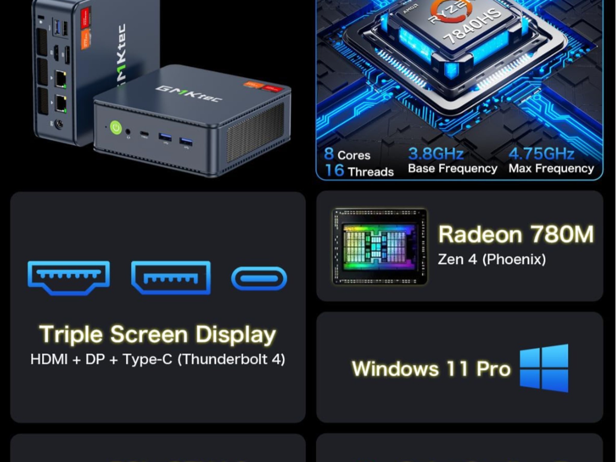 Ryzen 7 7840HS + 16GB DDR5 + 512GB NVME Dual NIC LAN 2.5Gbps GMKtek K6 NucBox Mini PC