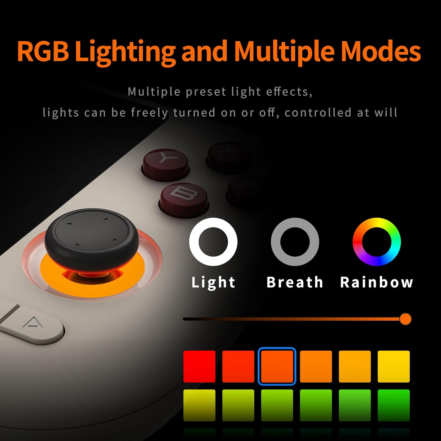 Mangmi Air X Game Console,5.5 Inch IPS LCD Android 14 System and 5000mAh Battery Video Games Console