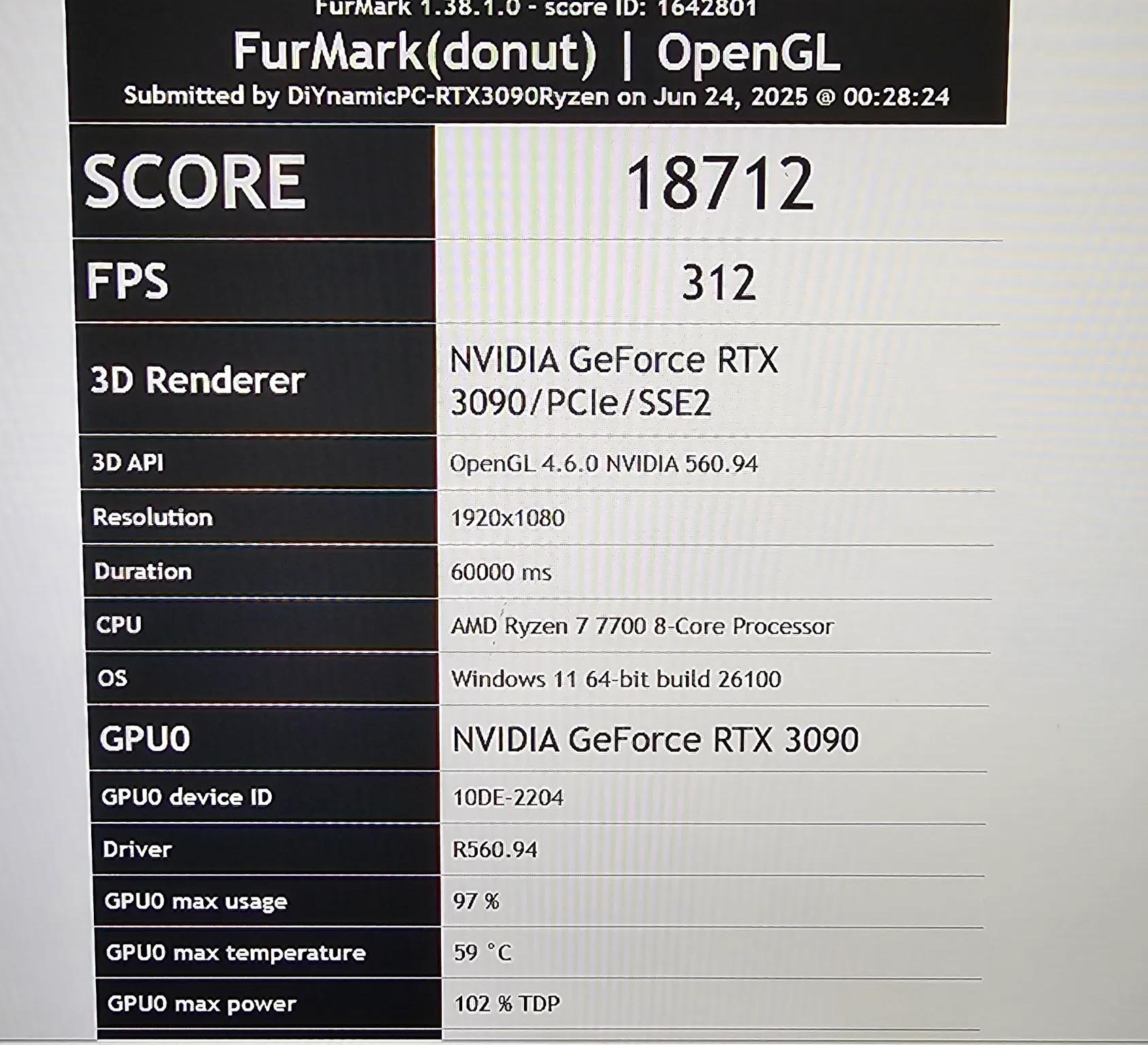 🗽PROJECT FREEDOM🗽 RTX 3090 | RYZEN 7700 | 32GB DDR5 | 1TB SSD | BNIB | 1440P/4K | GAMING PC $1709