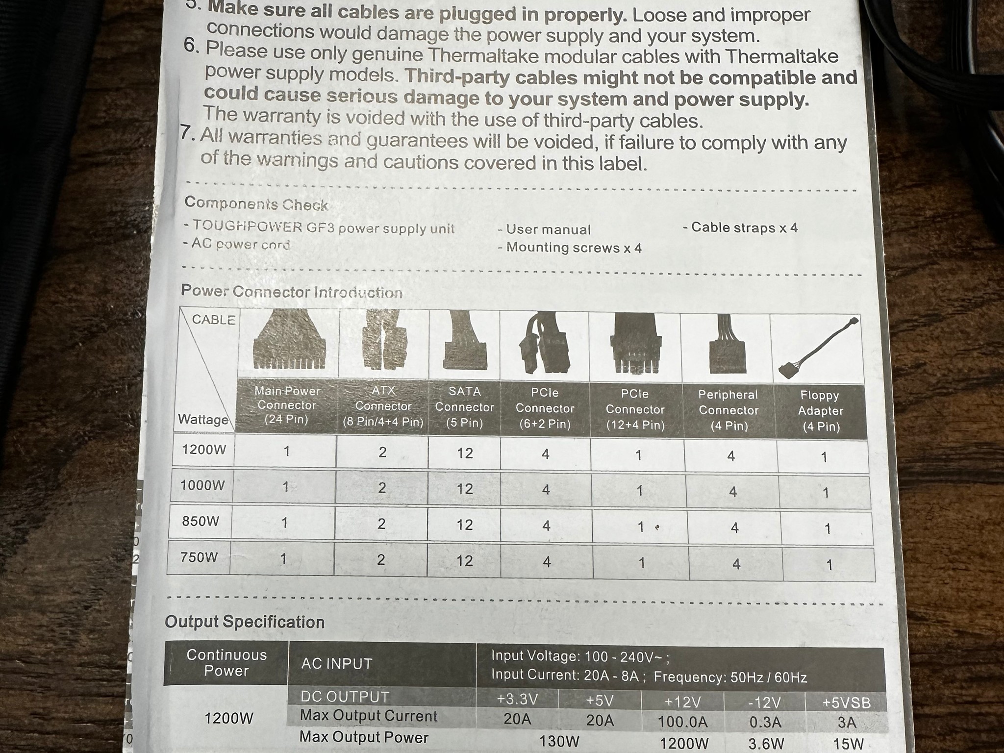 Thermaltake Toughpower GF3 1200W (missing cables)