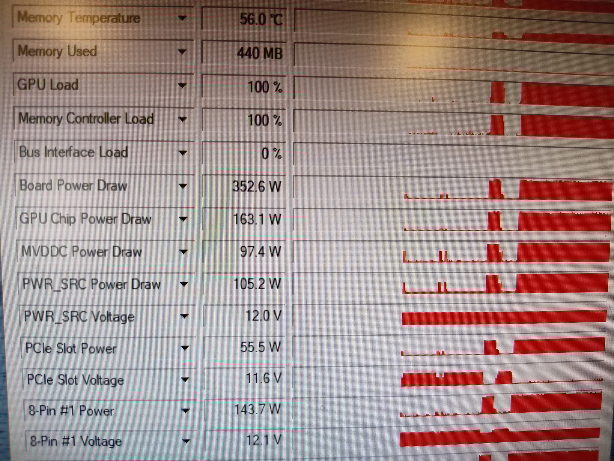 Gigabyte Aorus GeForce RTX Xtreme Waterforce WB 10G (rev. 2.0)