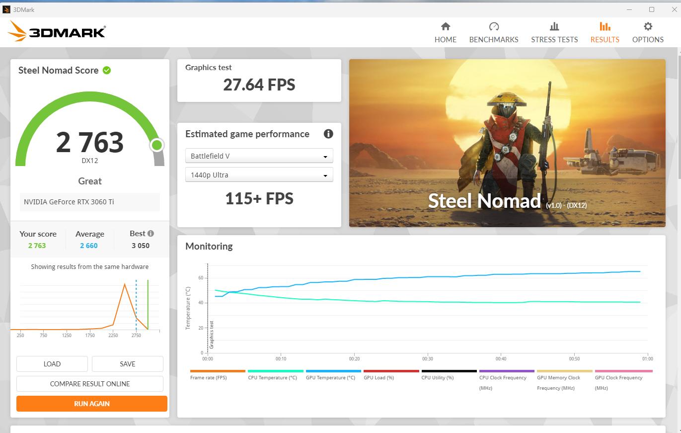 Darkwing | RTX 3060 Ti | Ryzen 5 3600 | 32GB DDR4 ARGB RAM | 1TB NVME SSD | ARGB | Wifi/BT