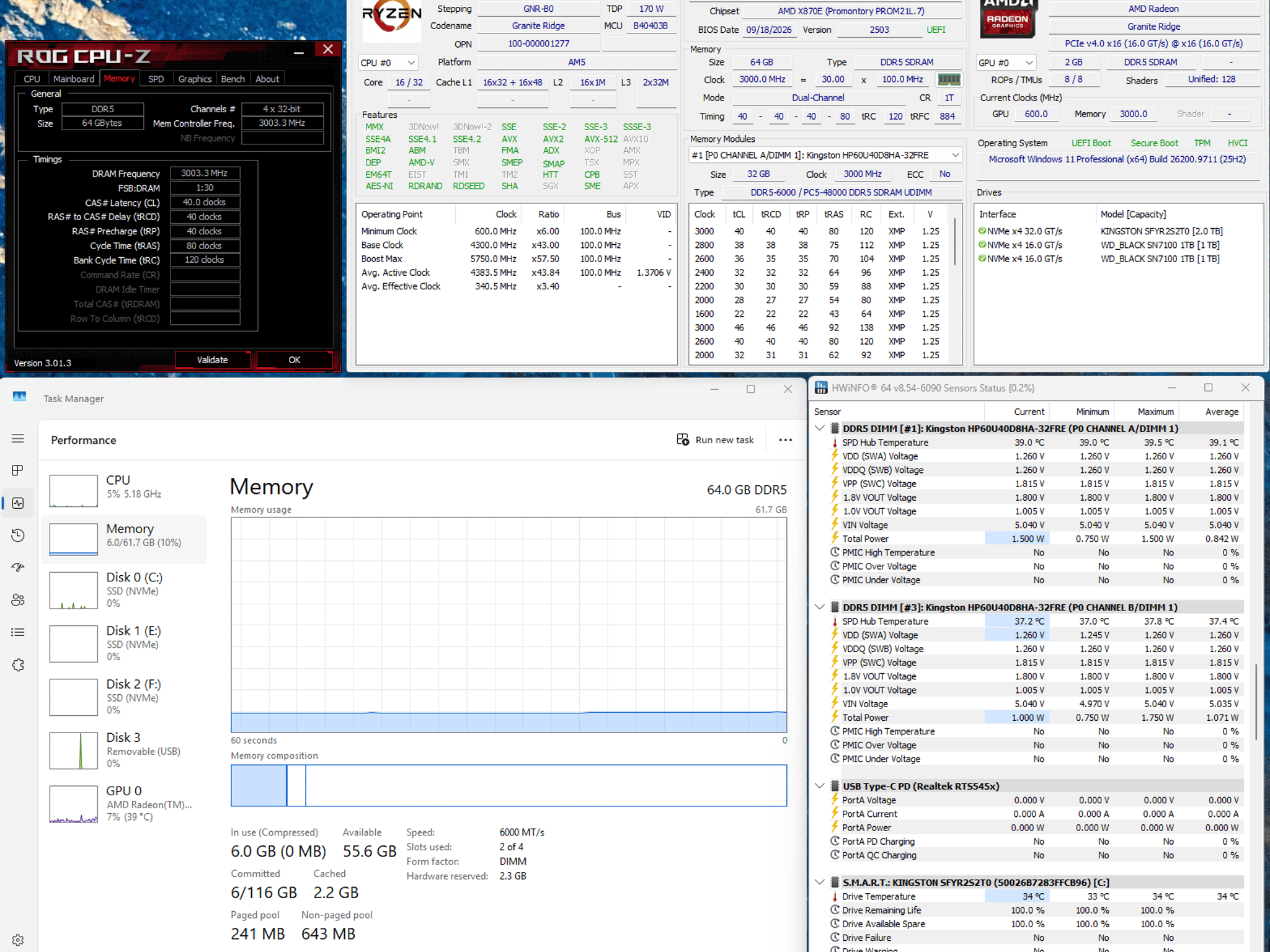 Kingston FURY RGB DDR5 64GB kit (Memory)