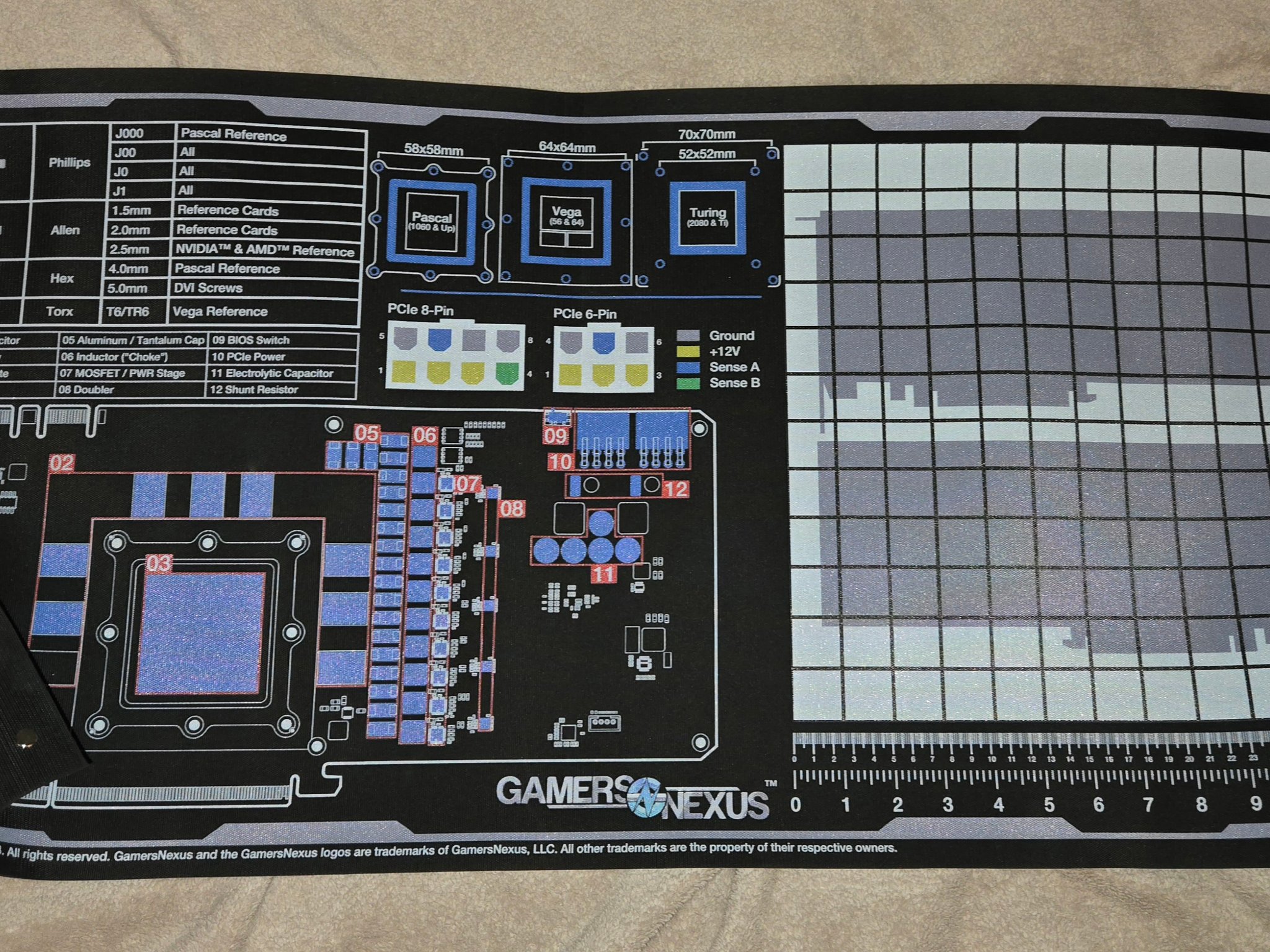 Gamers Nexus Modmat ESD Mat New With Strap
