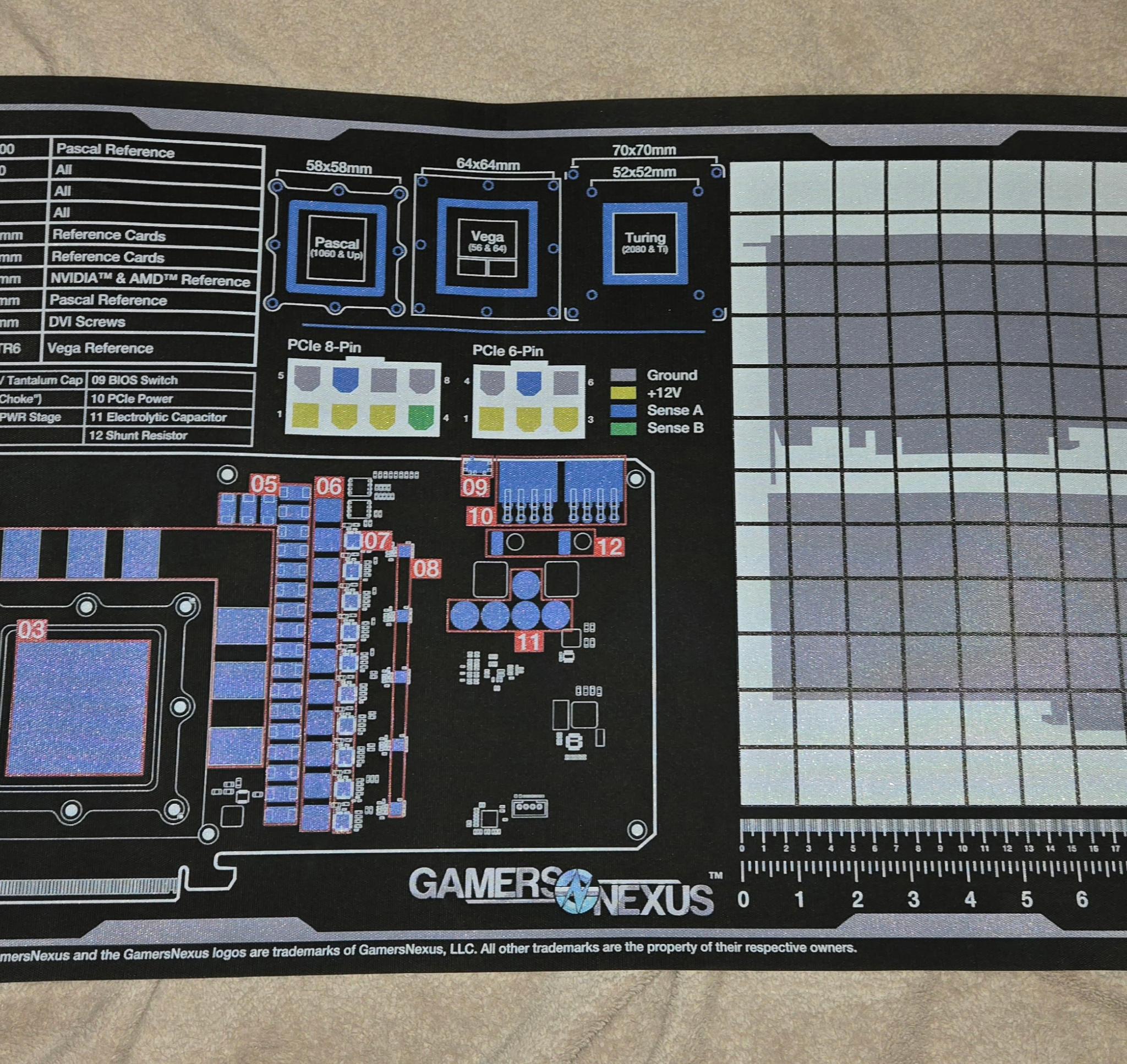 Gamers Nexus Modmat ESD Mat New With Strap