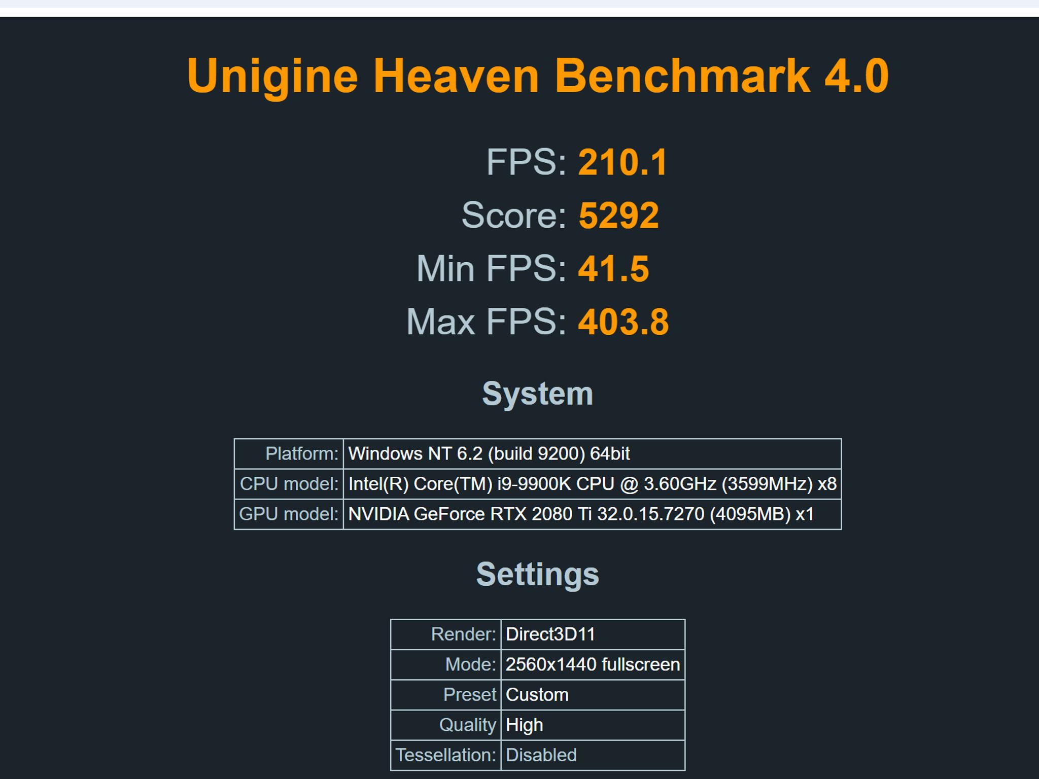 Thifty Titan - i9 9900k | RTX 2080ti | 32GB DDR4 | 1TB NVMe M.2