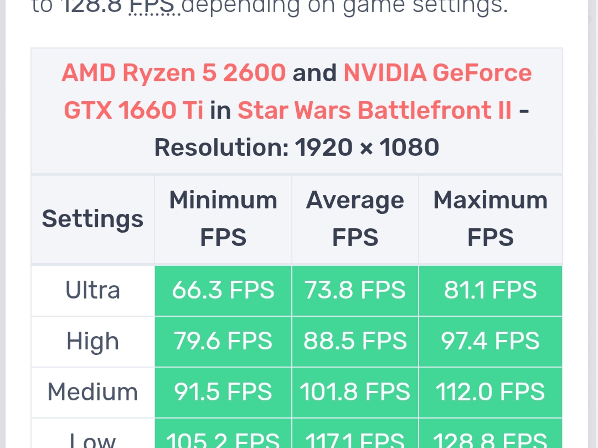 1080p High Settings Gaming Computer PC (Ryzen 5 2600, GTX 1660 TI, 16gb DDR4)