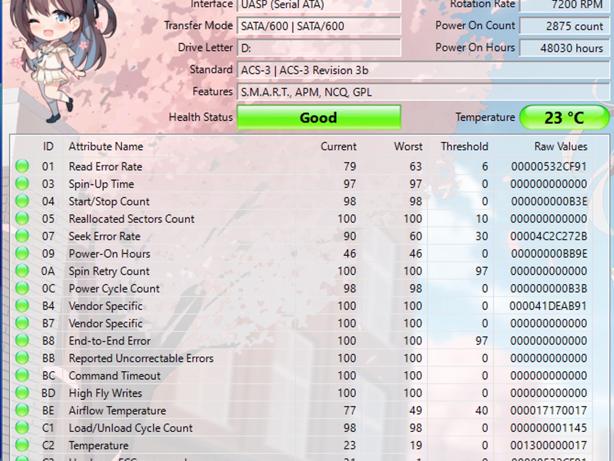 Seagate 1TB 7200RPM SATA Hard Drive | Tested & Healthy