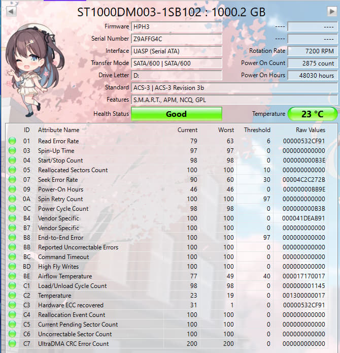 Seagate 1TB 7200RPM SATA Hard Drive | Tested & Healthy