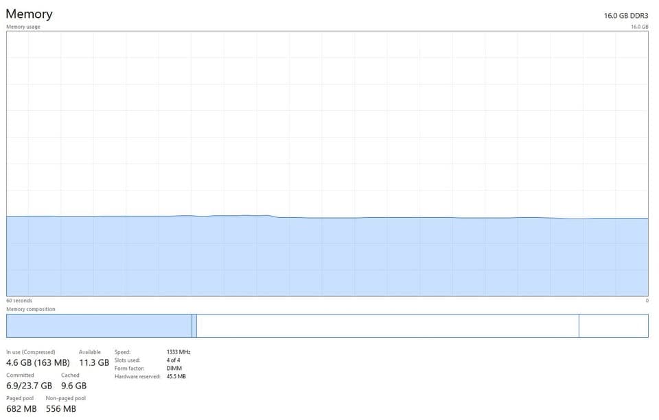 Dell OptiPlex 7010 SFF | I7 3770 | RX 550 | 16 GB Ram  | 1.5 TB Storage