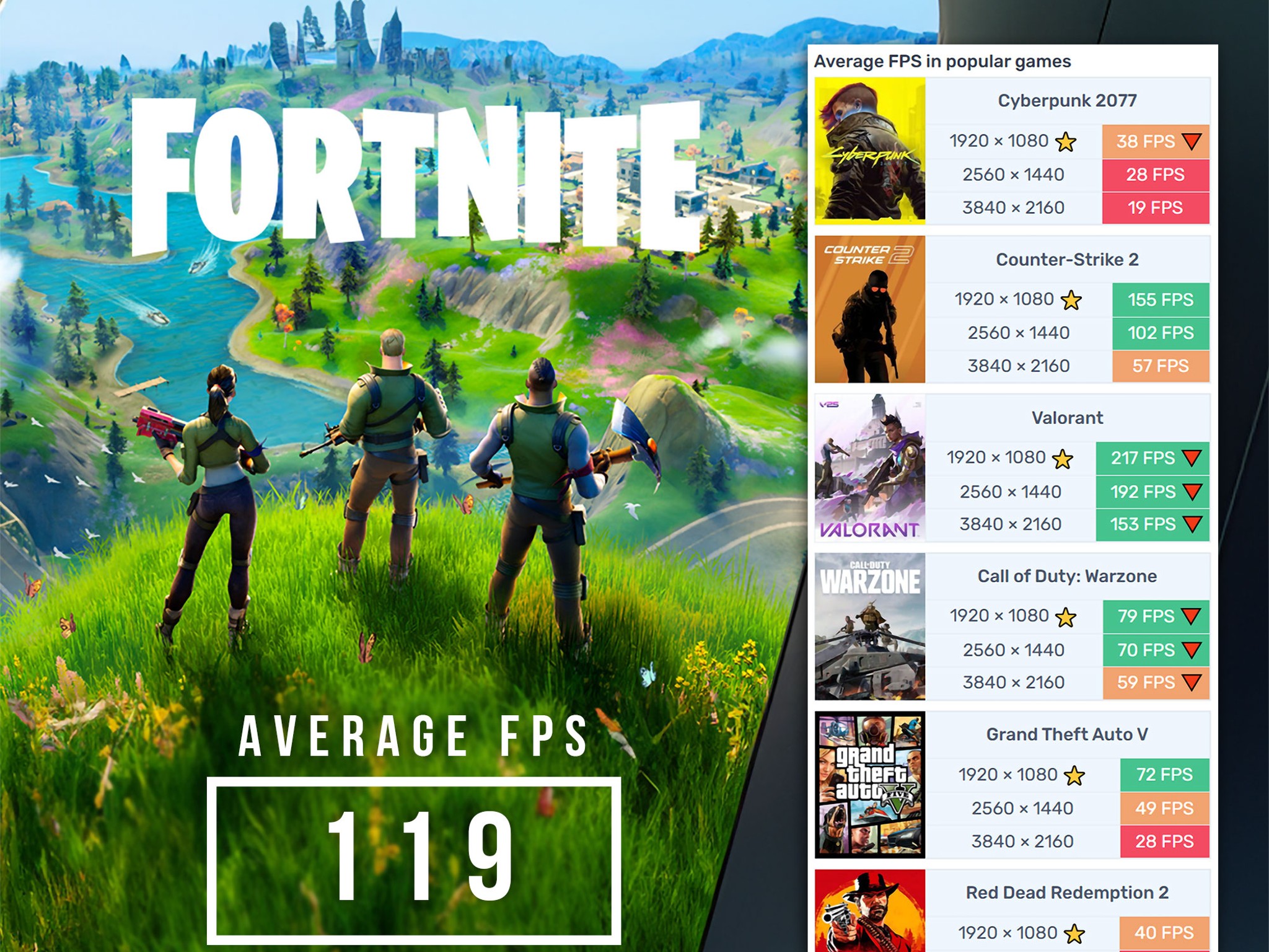 💰 Gaming PC | GeForce GTX 1060 | Intel Xeon CPU | 16GB RAM | 512GB NVME M.2 SSD | WIFI | WIN 10 PRO