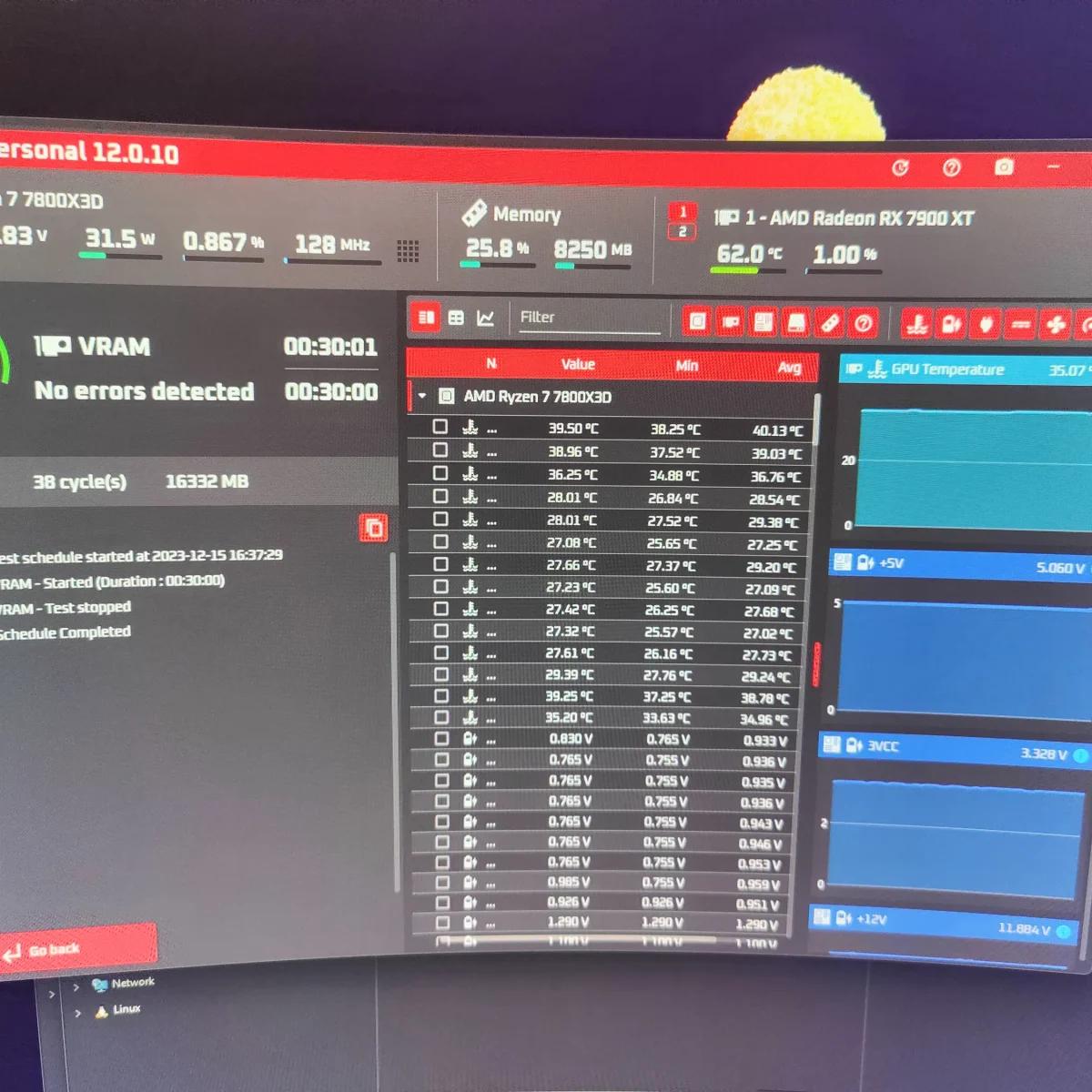 AMD Radeon 7900xt