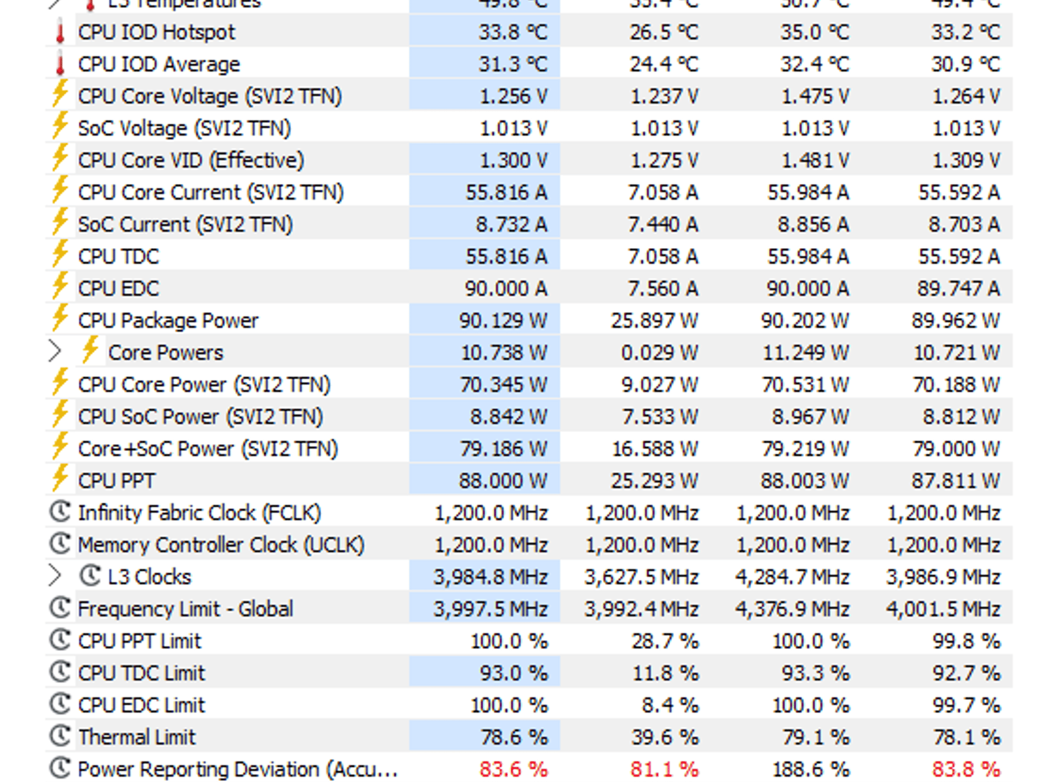 RX 6600XT Ryzen 5 3700x 16GB 800 GB  Windows 11 PRO Gaming PC Powerhouse