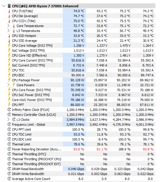 RX 6600XT Ryzen 5 3700x 16GB 800 GB  Windows 11 PRO Gaming PC Powerhouse